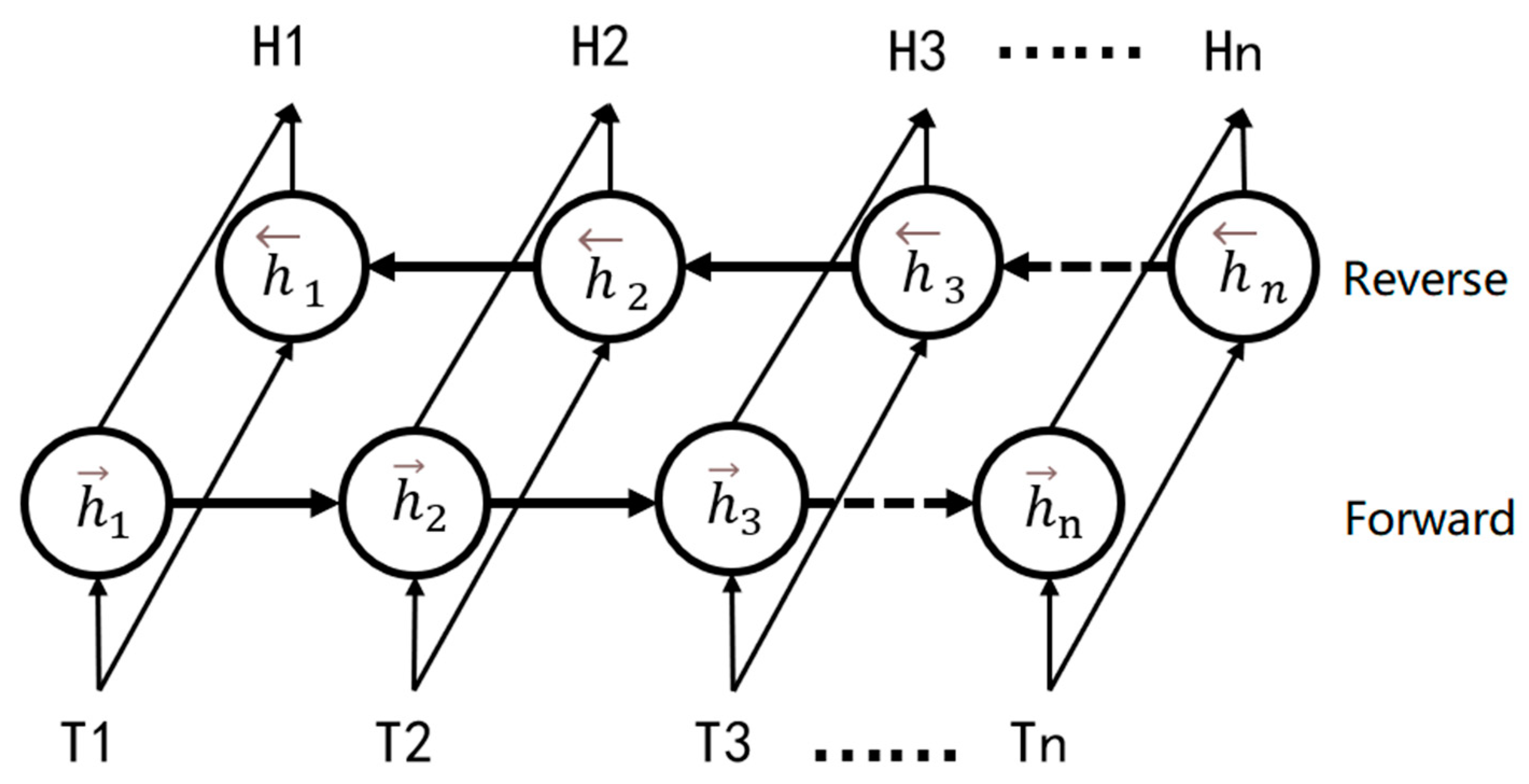 Applsci 13 05961 g003