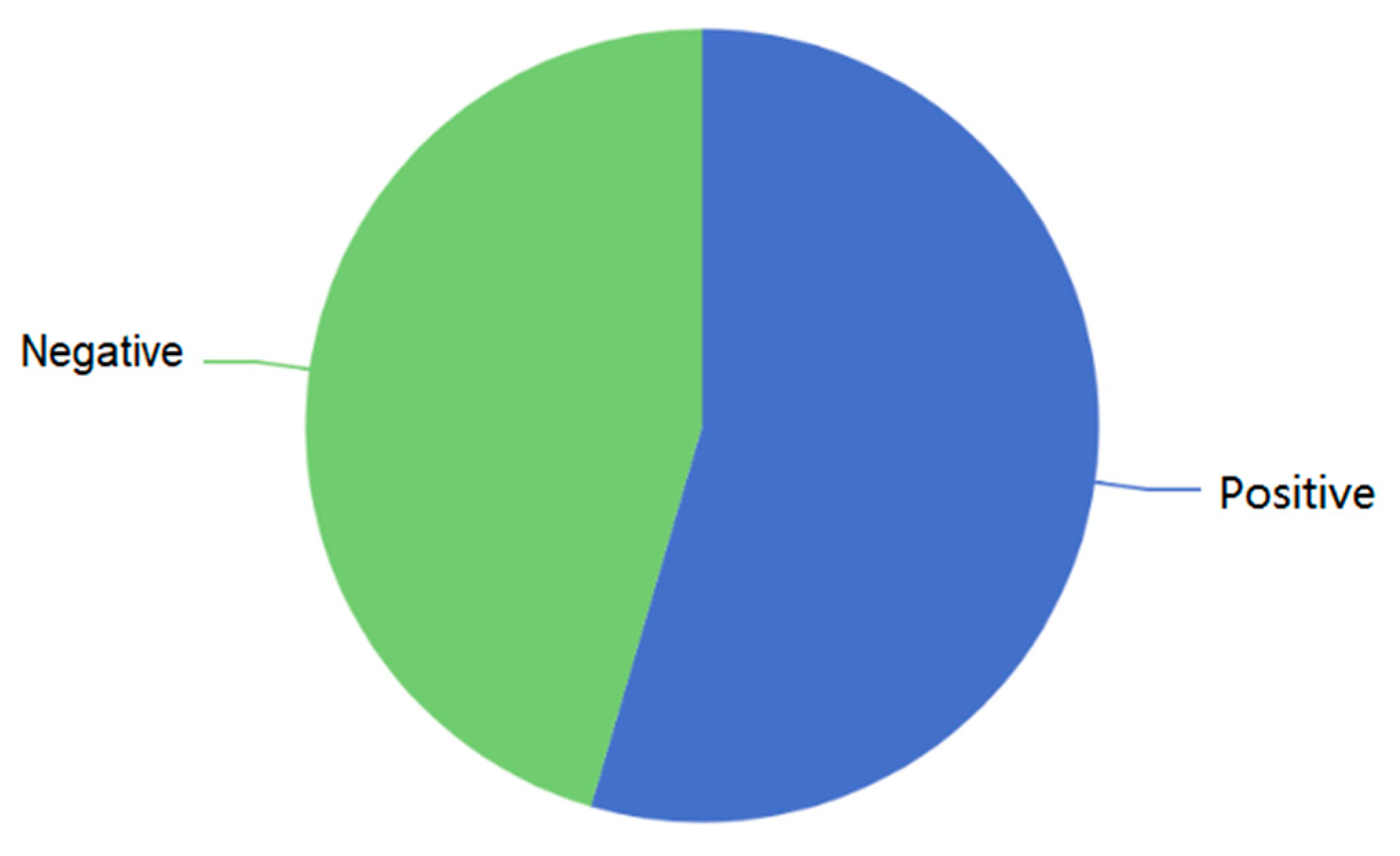 Applsci 13 05961 g005