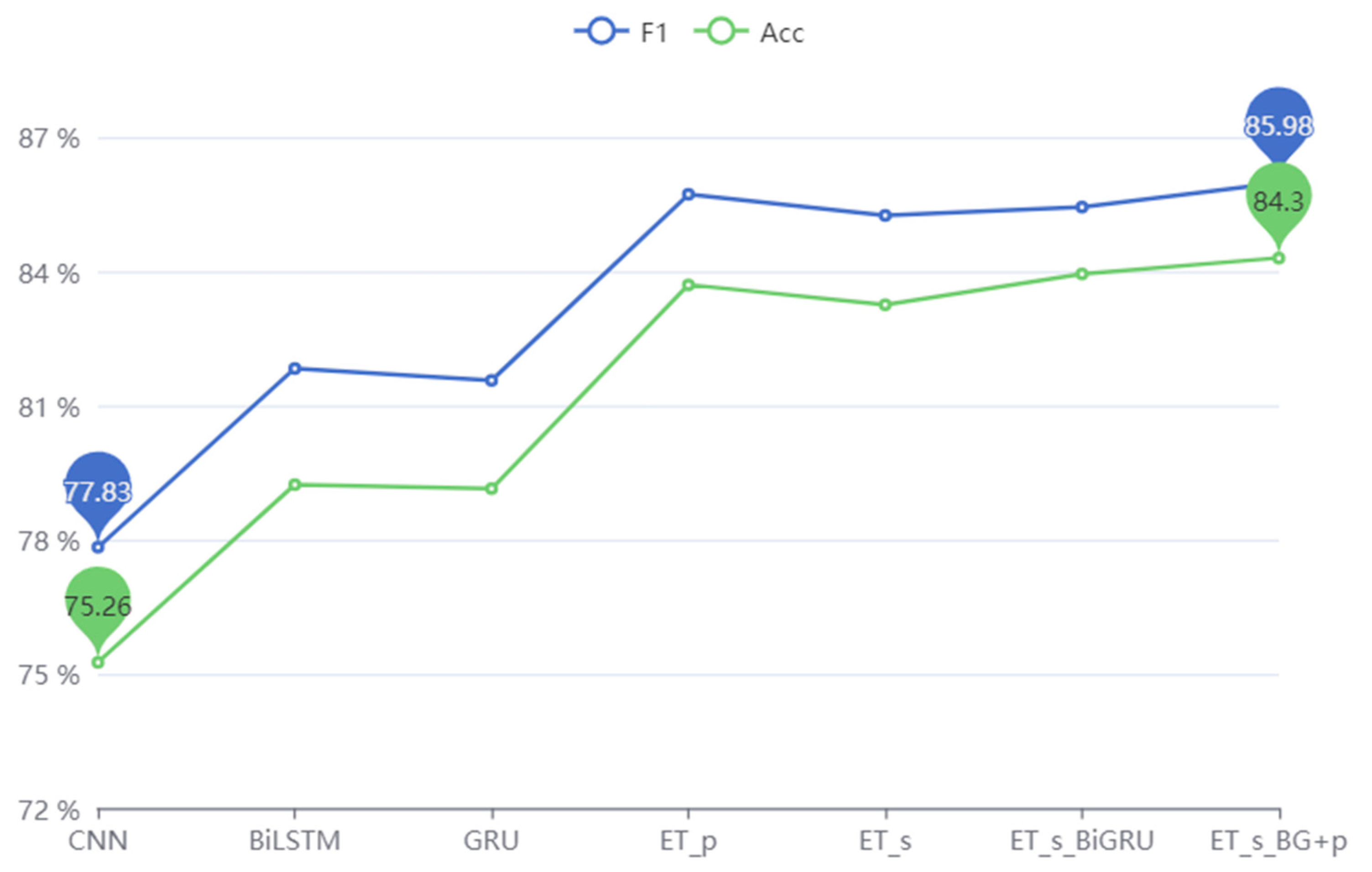 Applsci 13 05961 g006