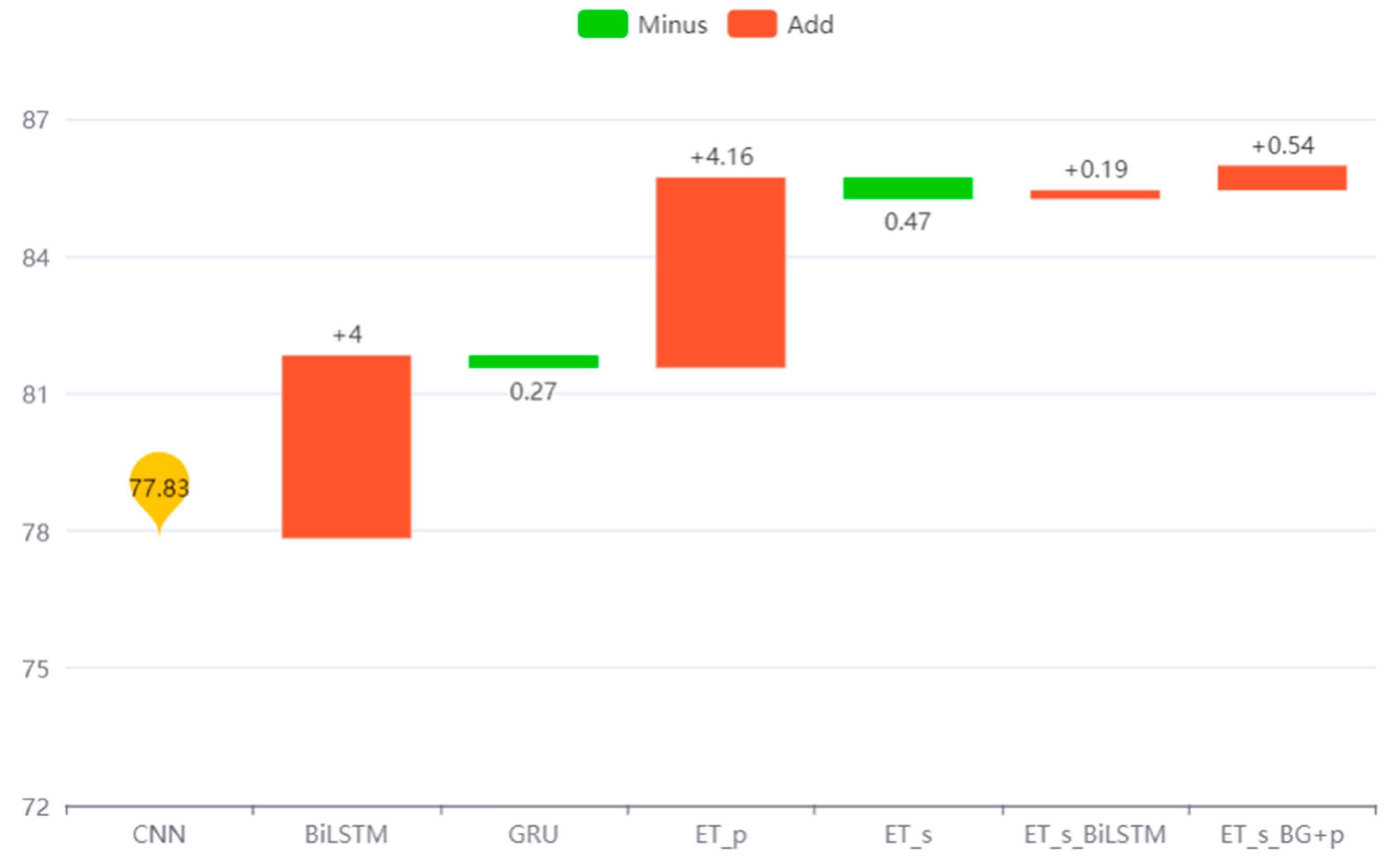 Applsci 13 05961 g007