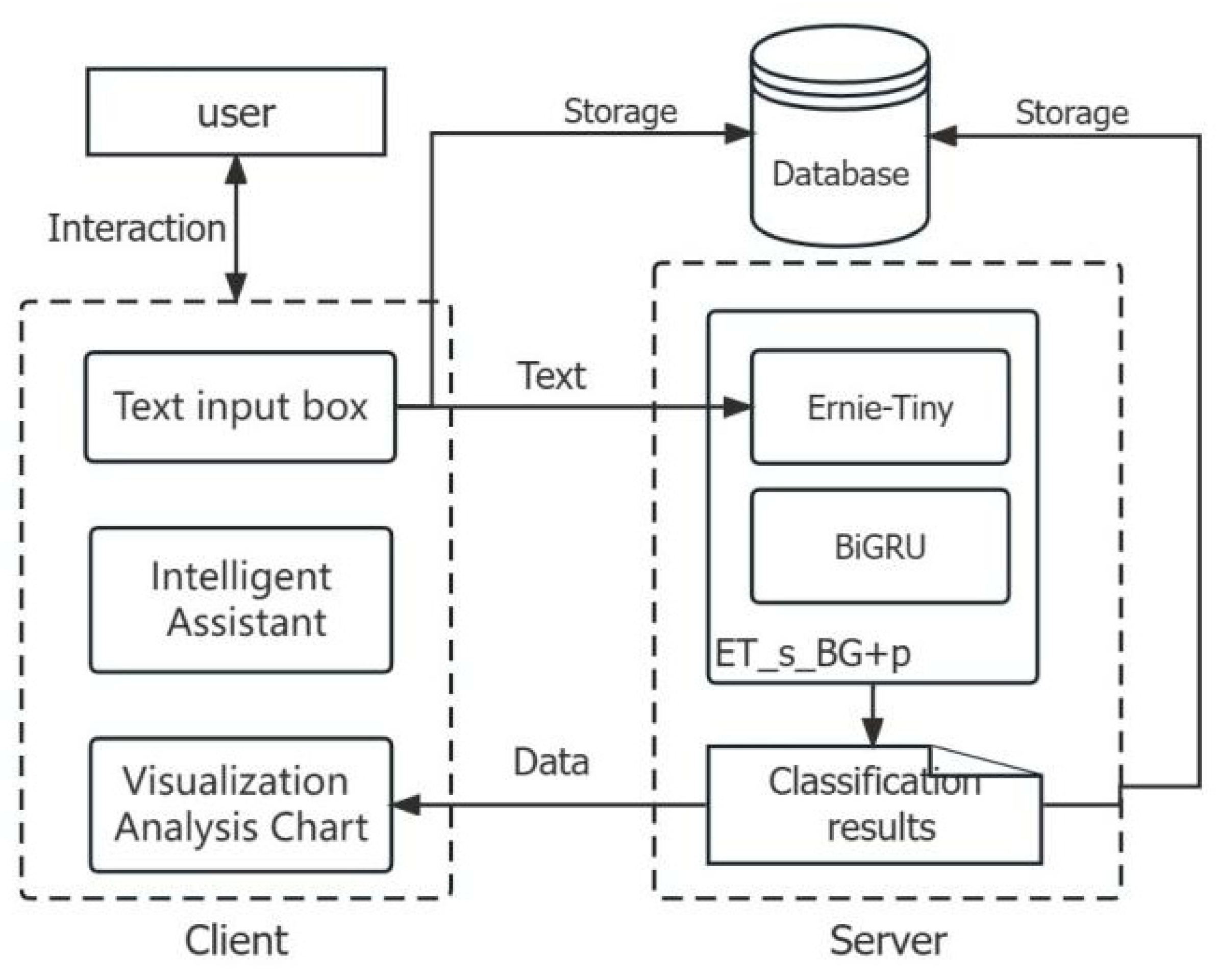 Applsci 13 05961 g008