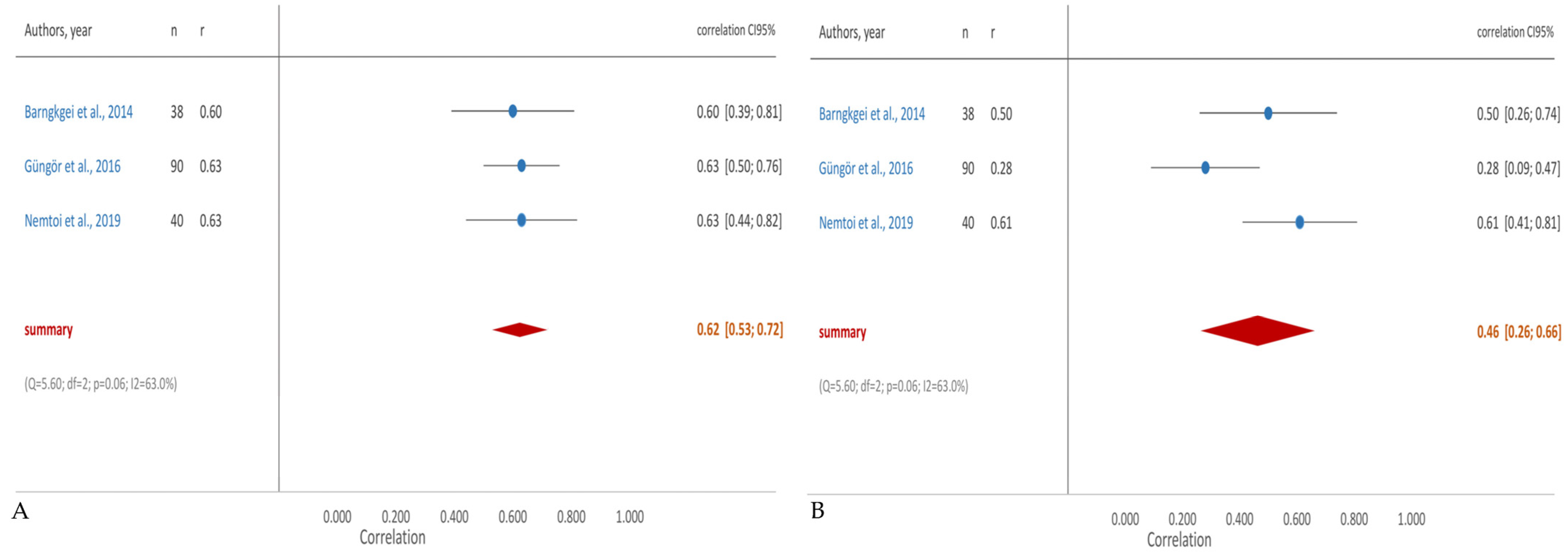 Applsci 13 05962 g002