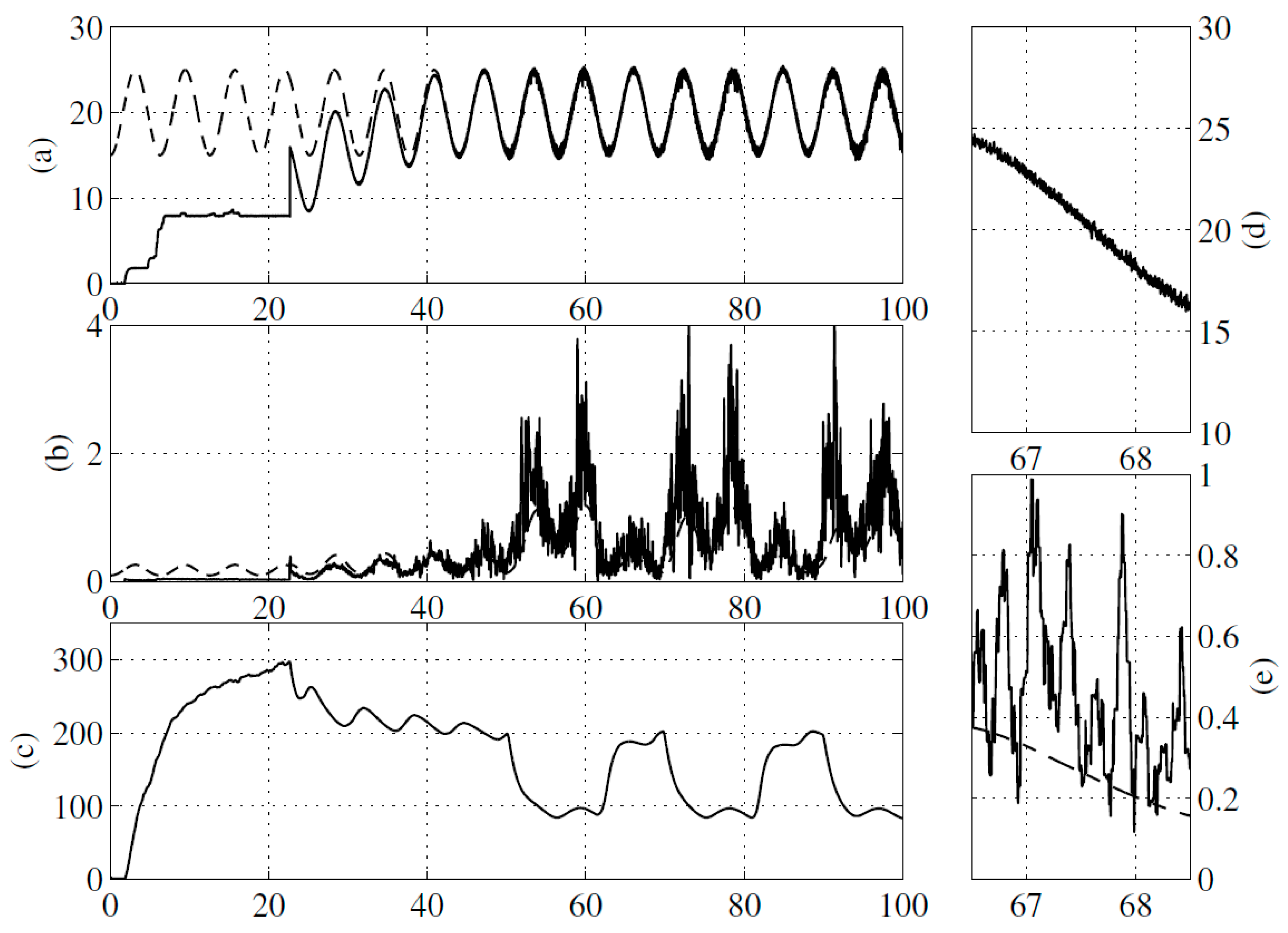 Applsci 13 05963 g006 Applsci 13 05963 g006