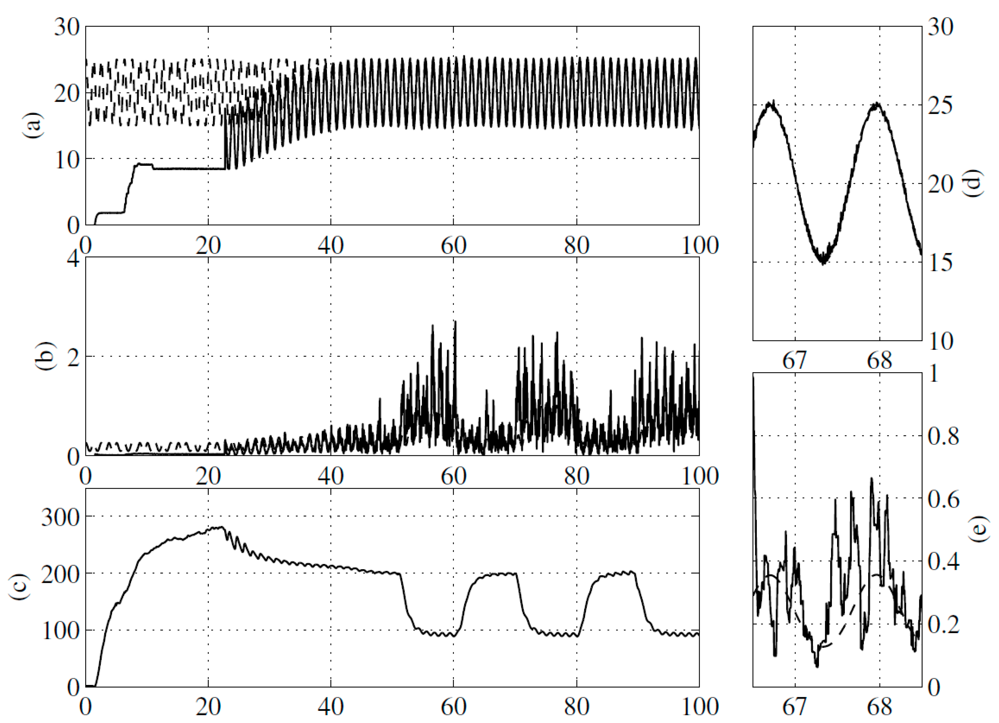 Applsci 13 05963 g007 Applsci 13 05963 g007