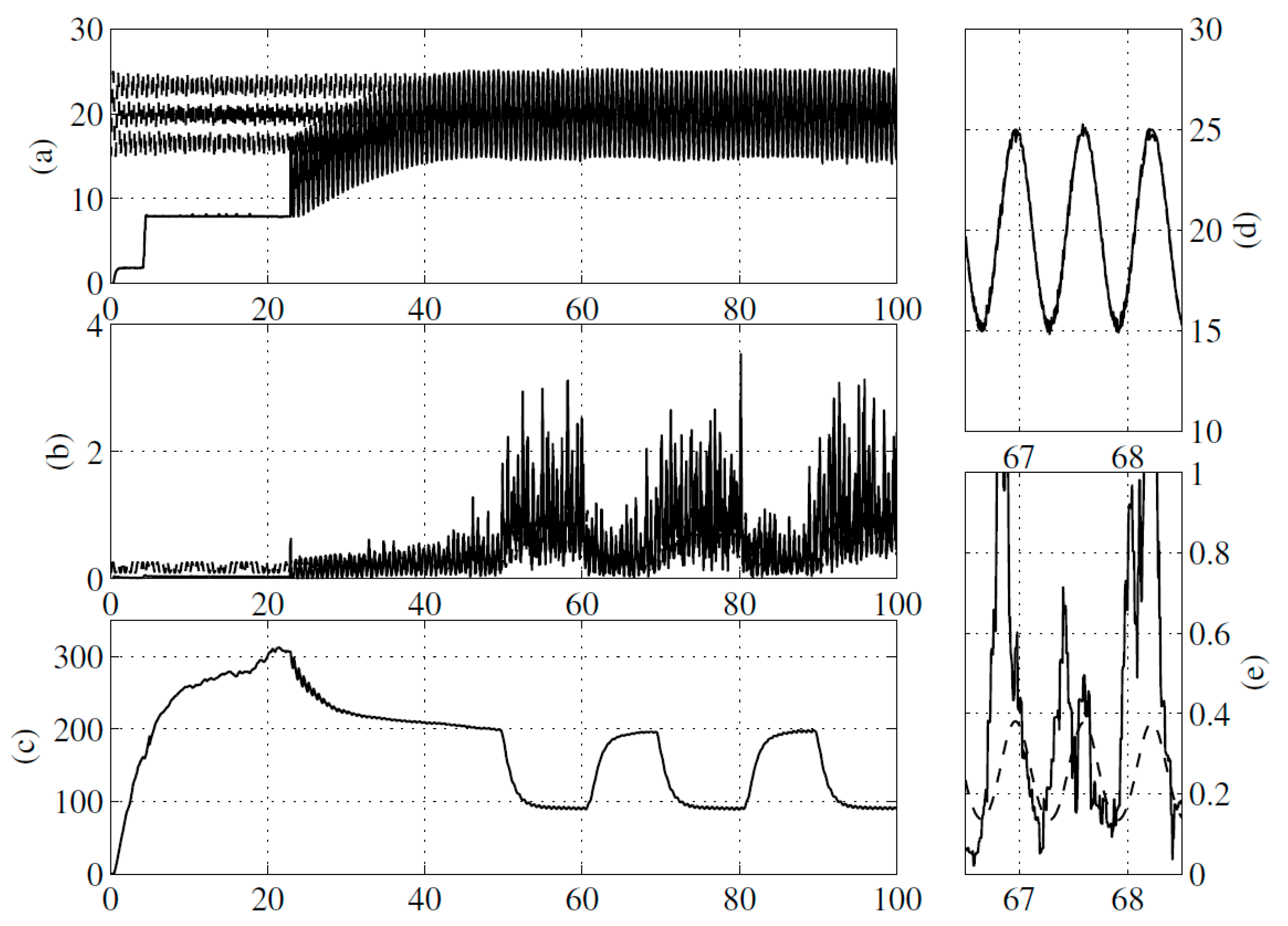 Applsci 13 05963 g008 Applsci 13 05963 g008