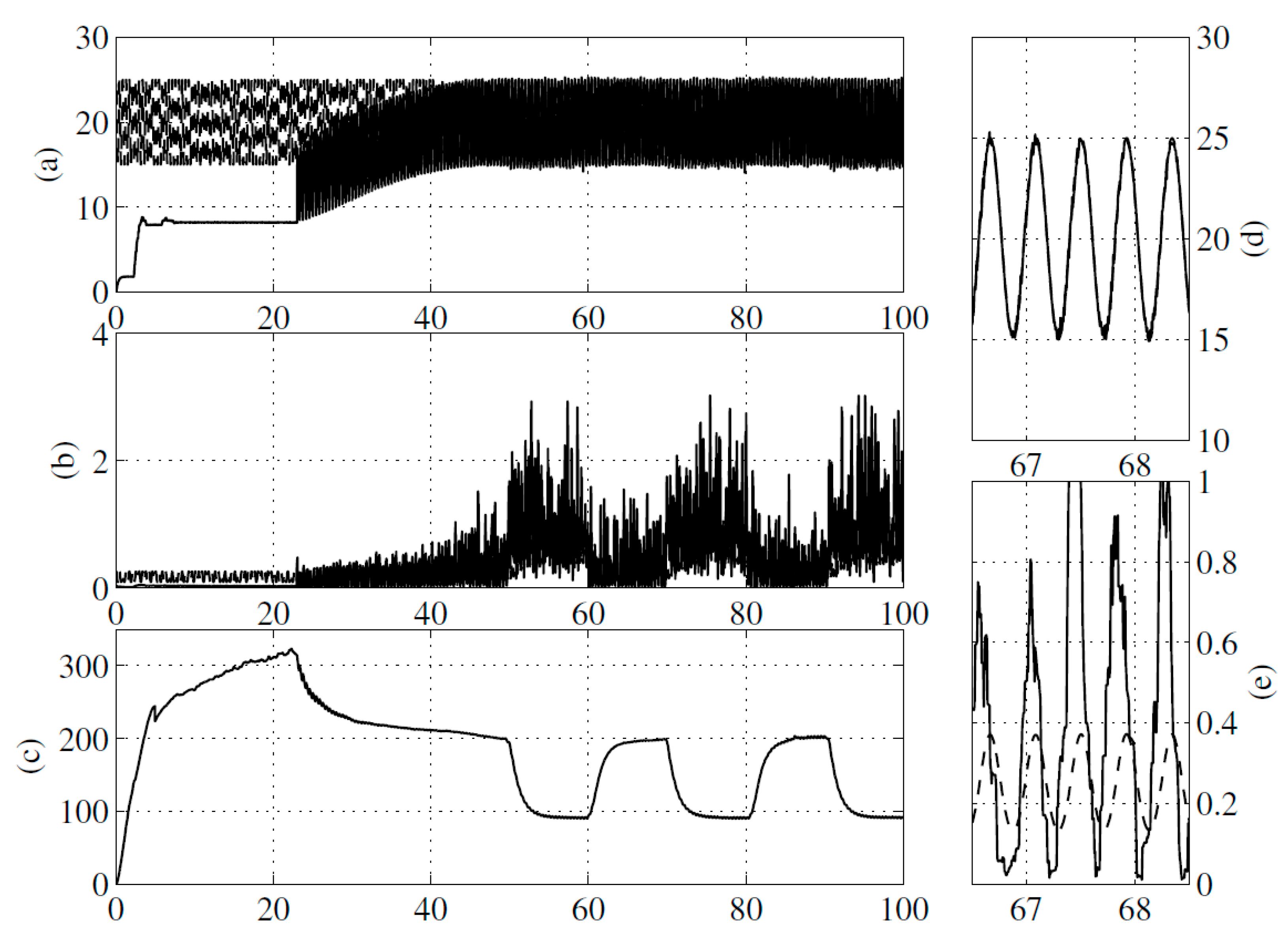 Applsci 13 05963 g009 Applsci 13 05963 g009