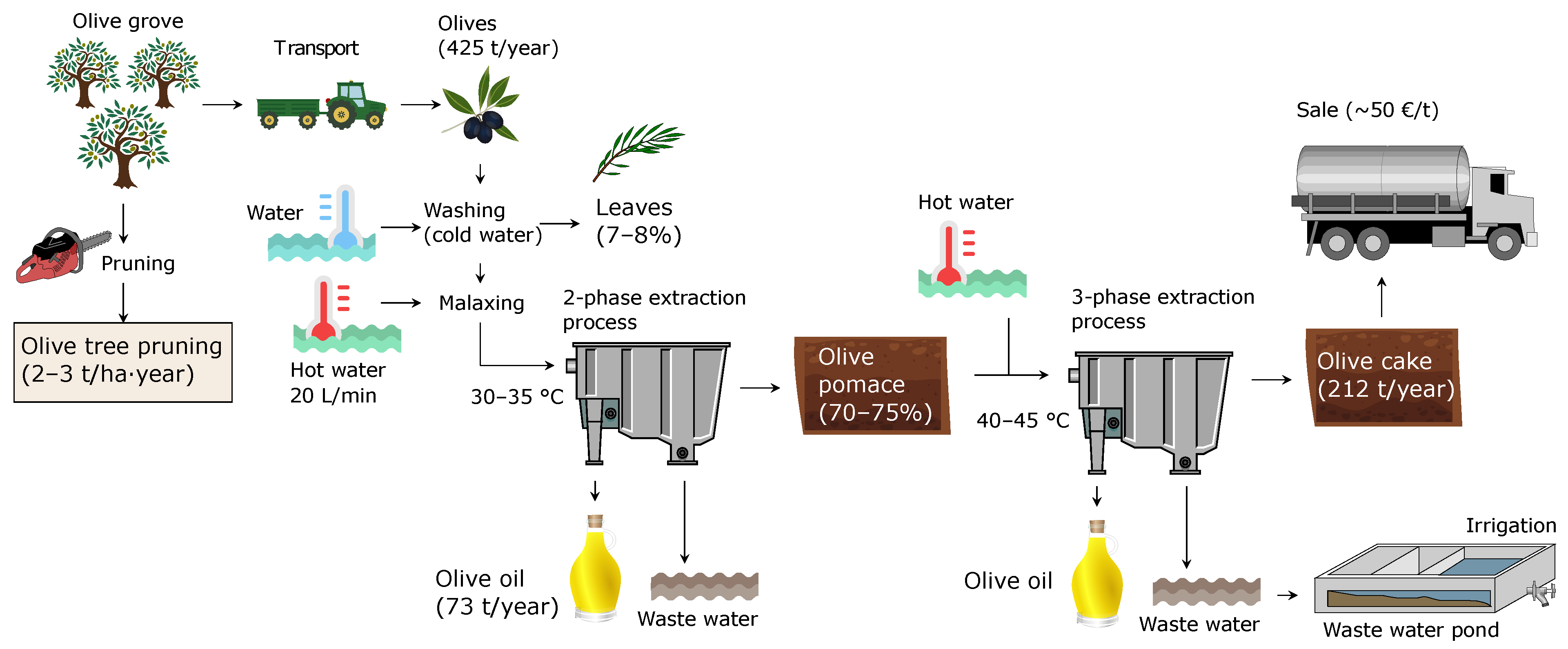 Applsci 13 05965 g003