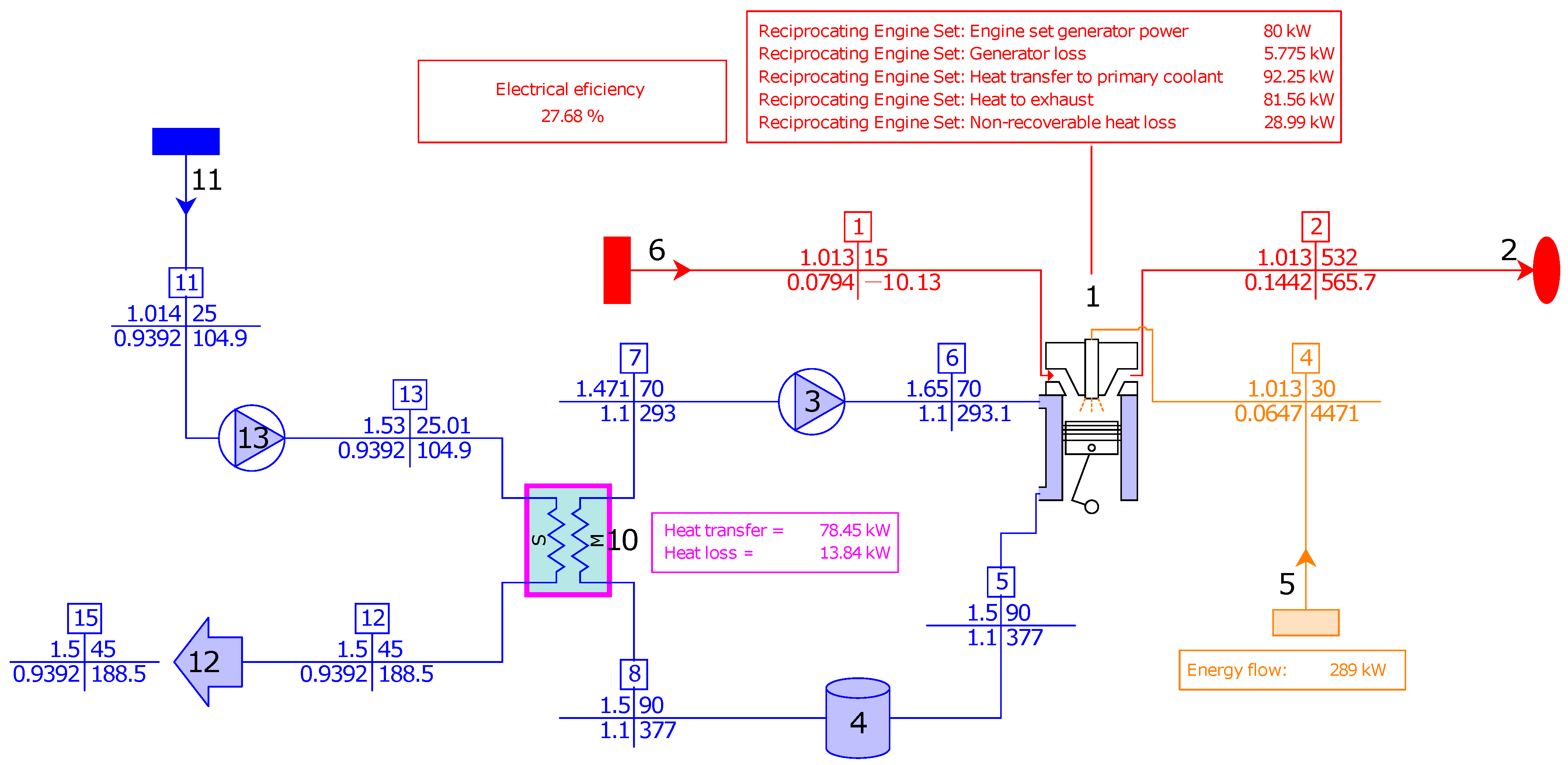 Applsci 13 05965 g005