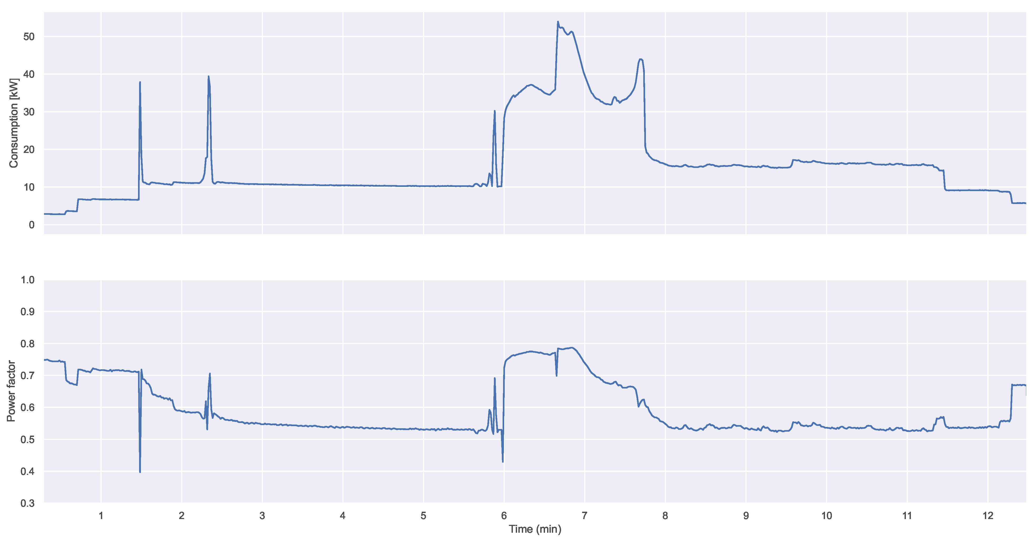 Applsci 13 05965 g006