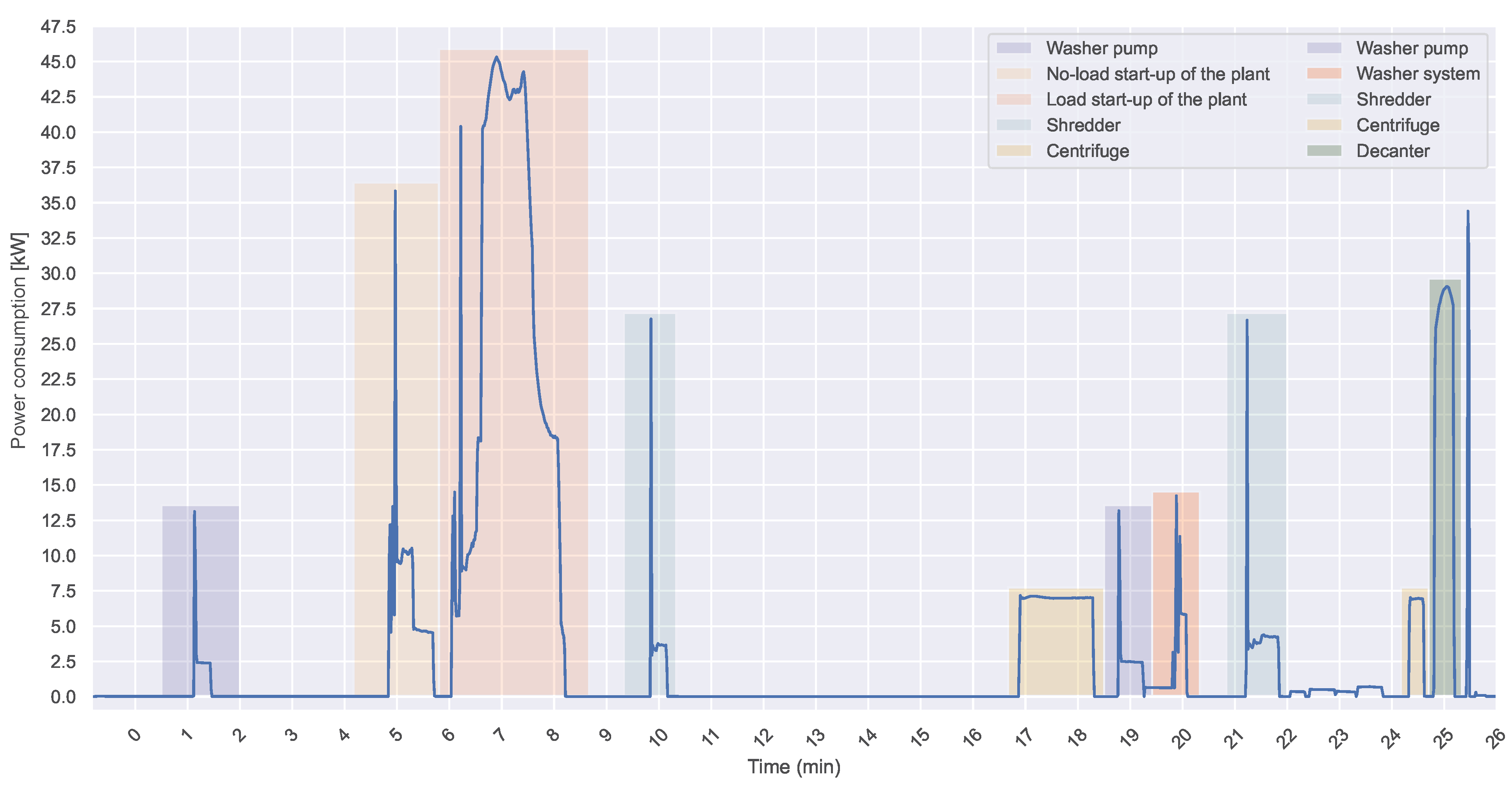 Applsci 13 05965 g007