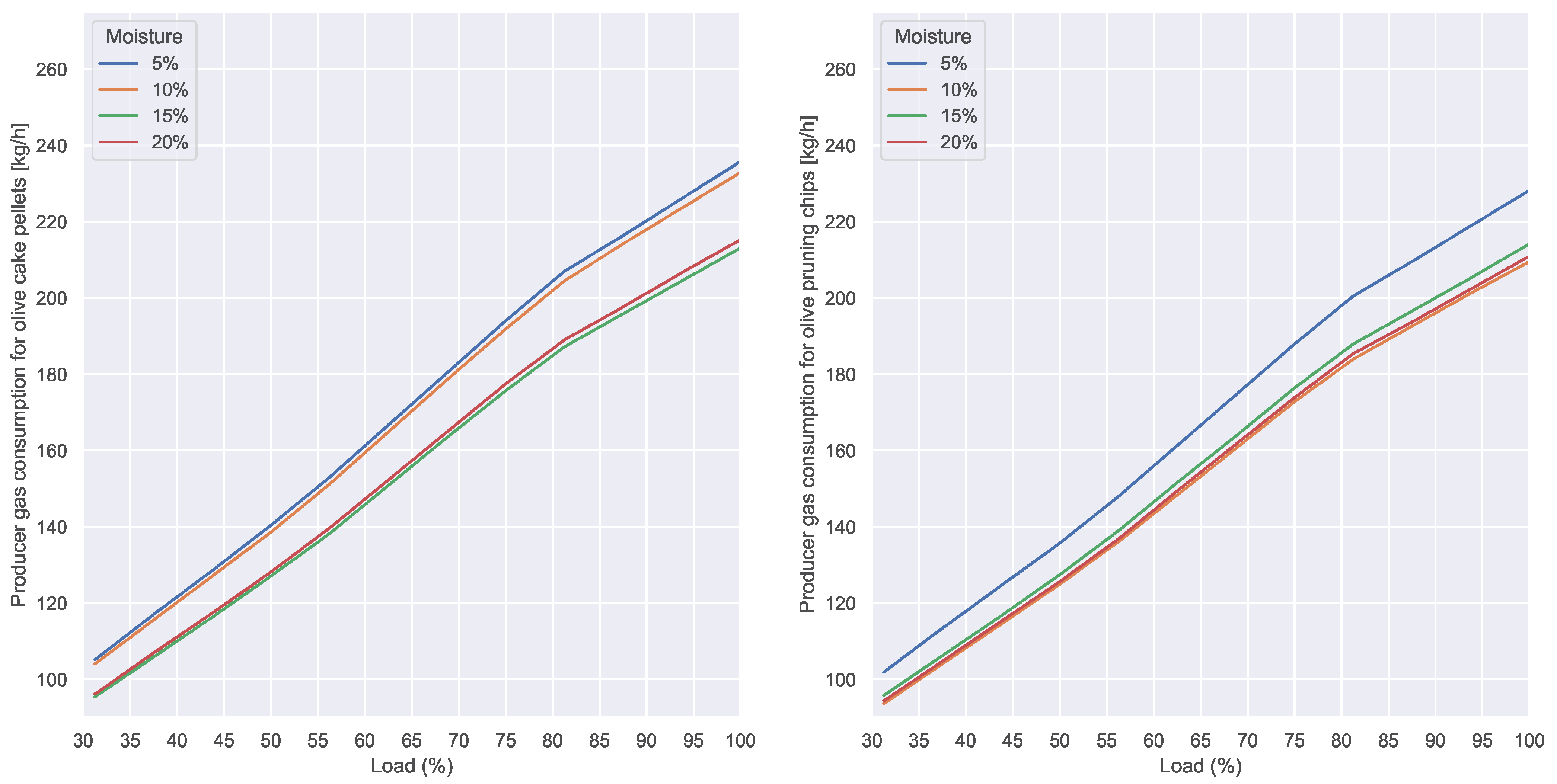 Applsci 13 05965 g009