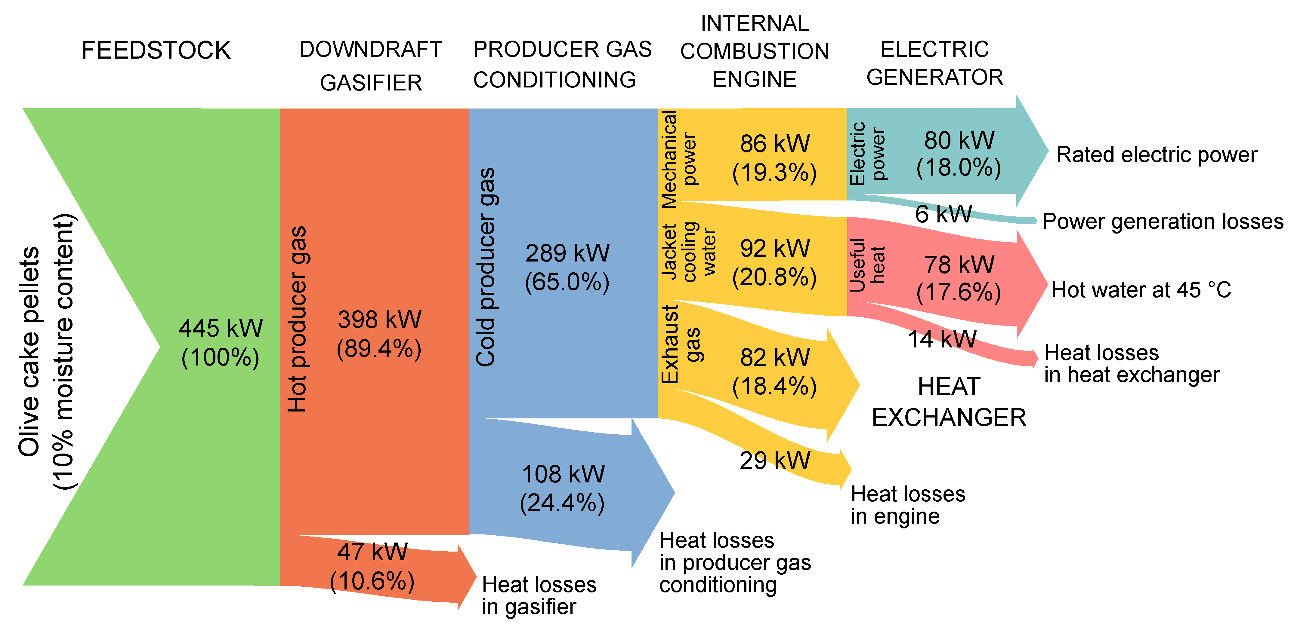 Applsci 13 05965 g011