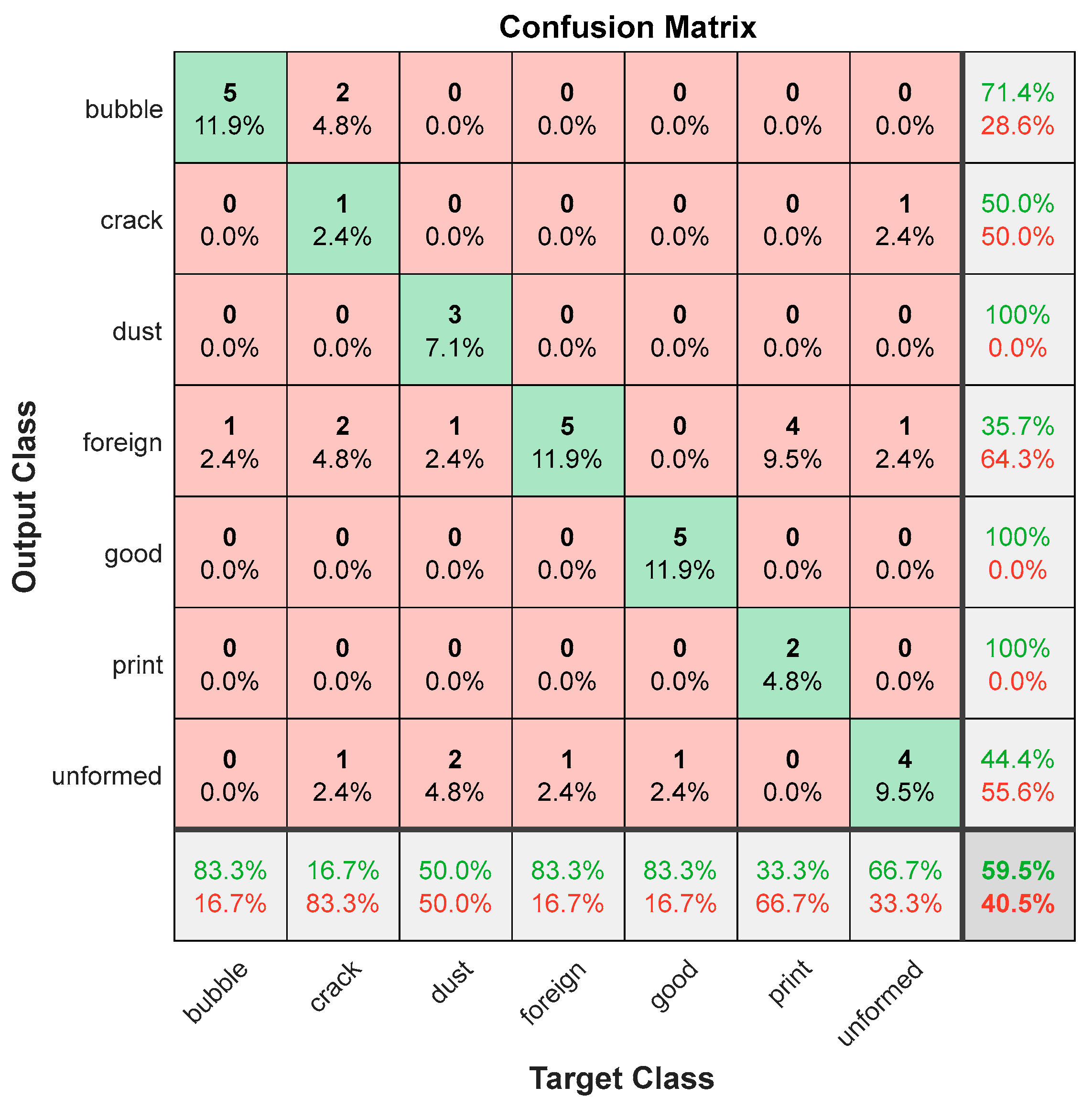 Applsci 13 05966 g009