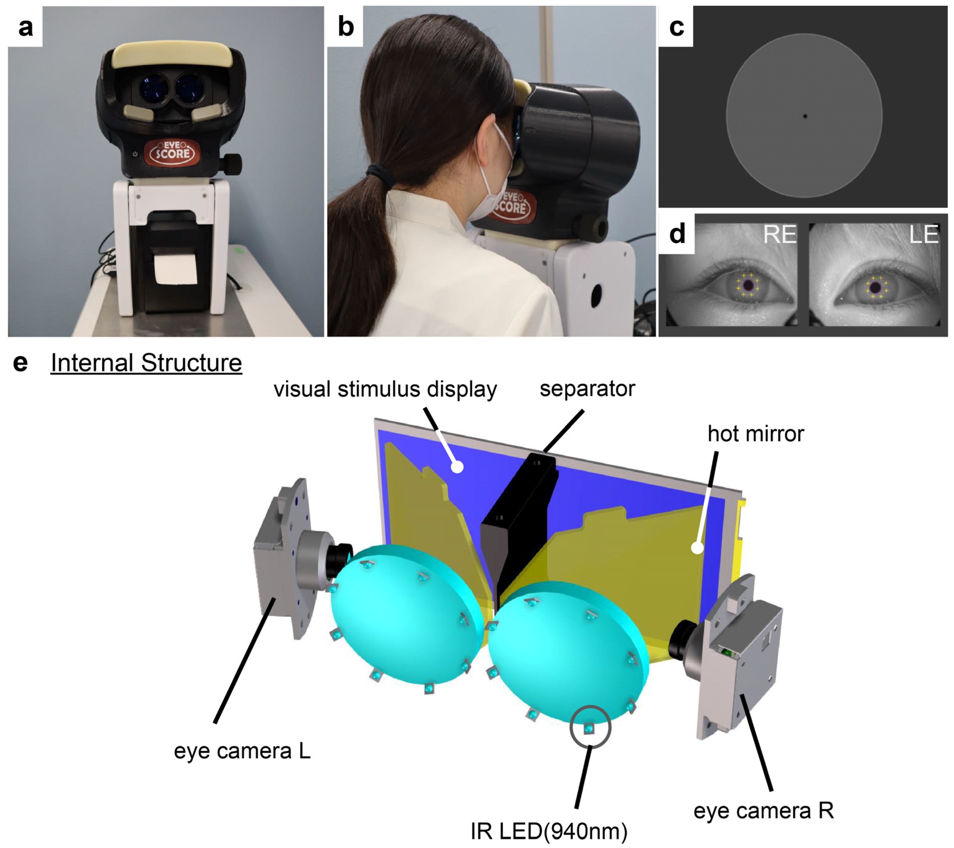 Applsci 13 05968 g001