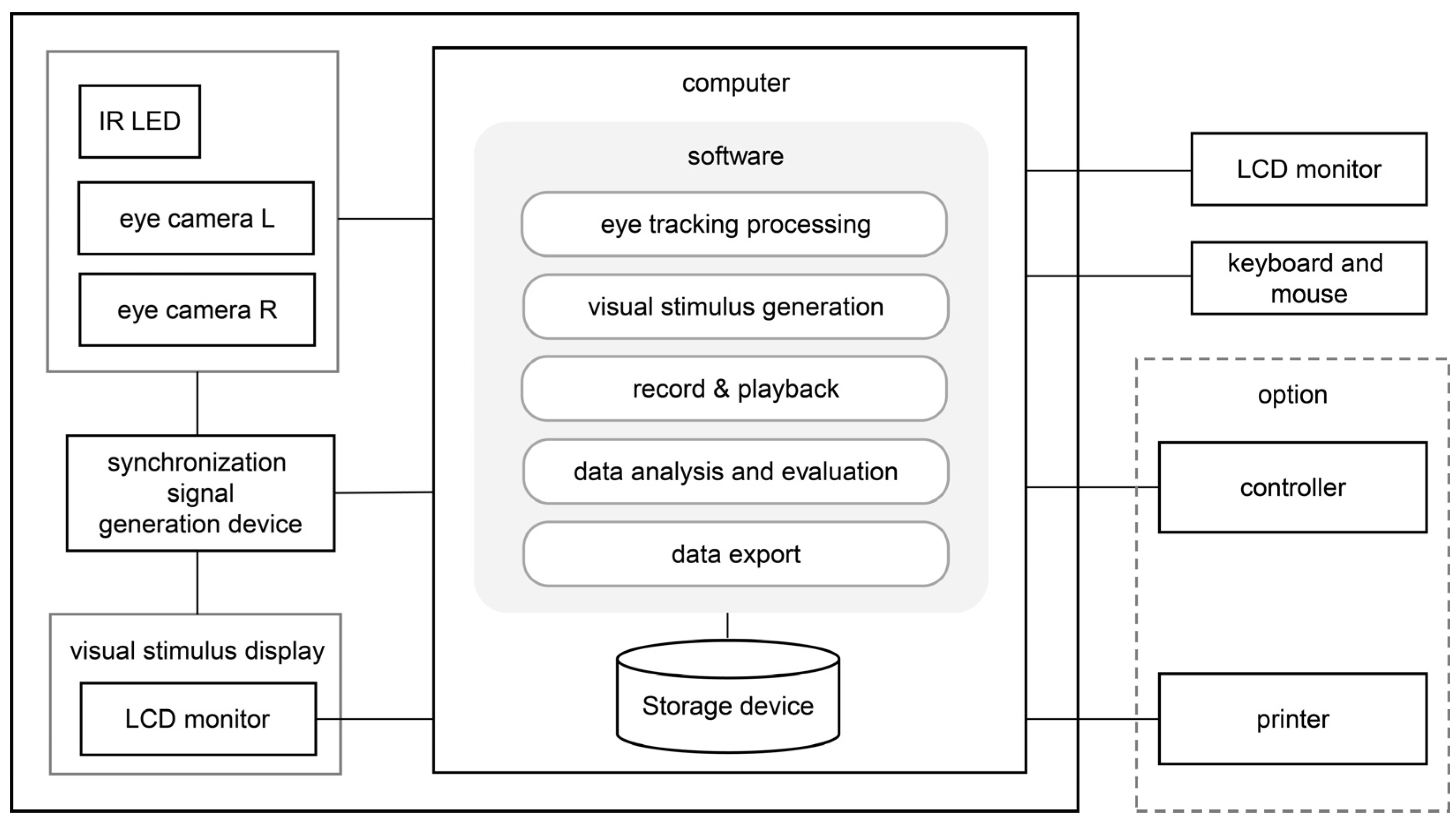Applsci 13 05968 g002