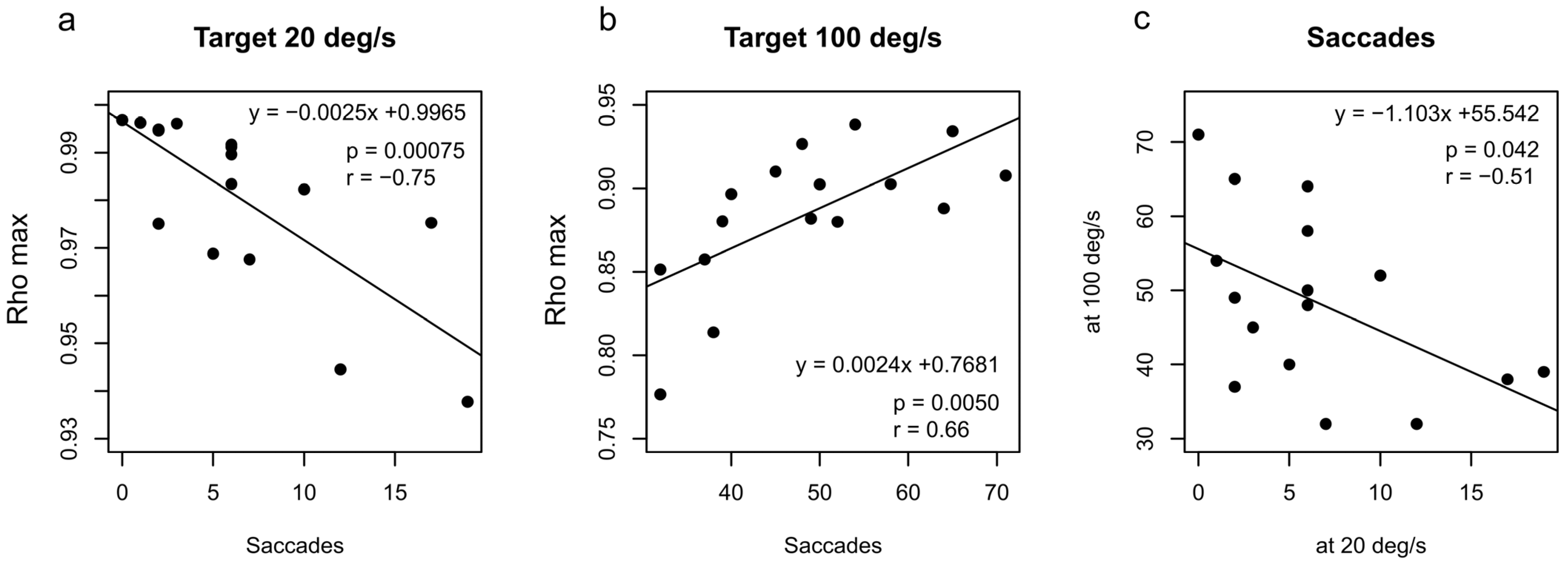 Applsci 13 05968 g008