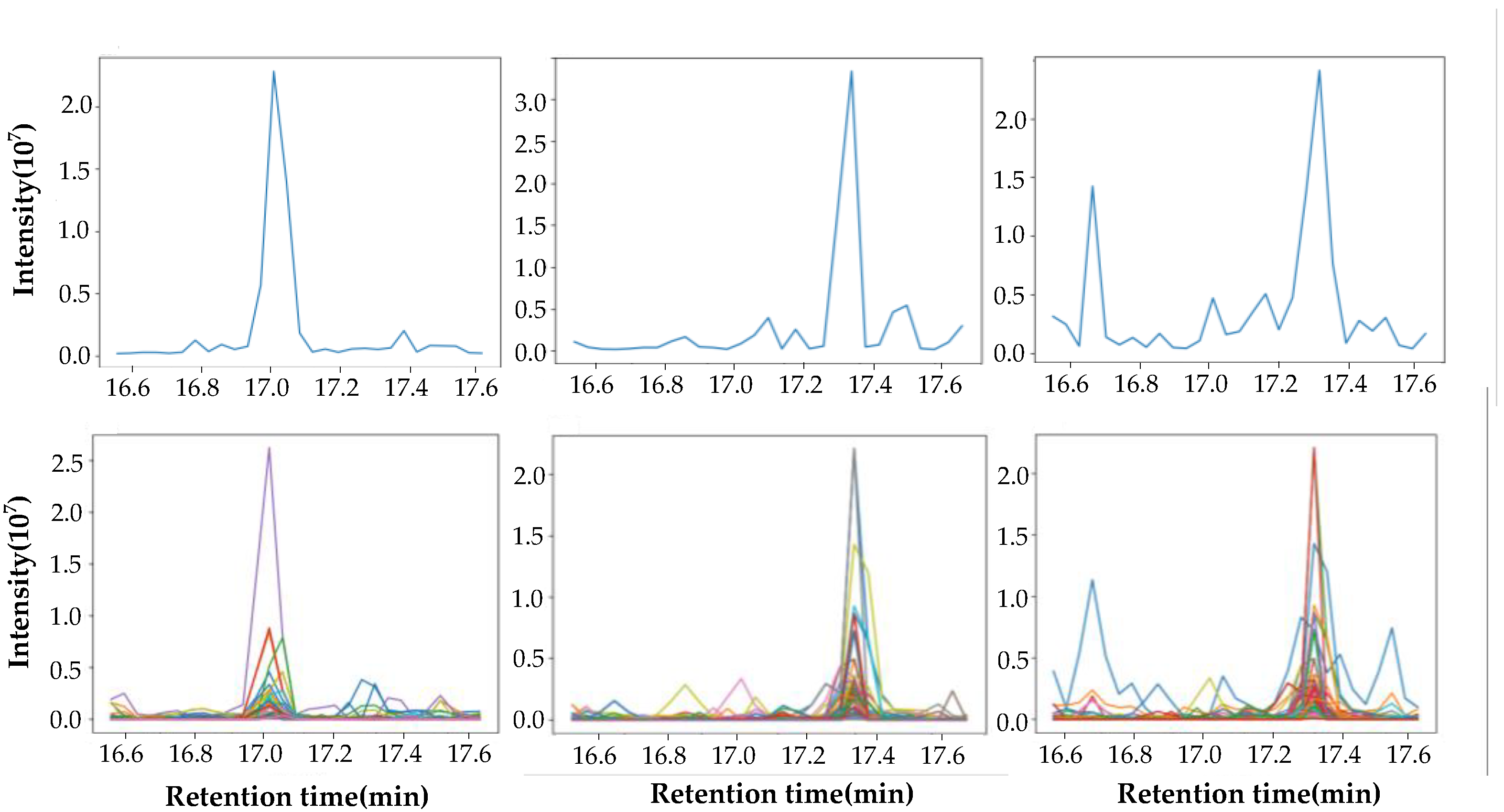 Applsci 13 05969 g005