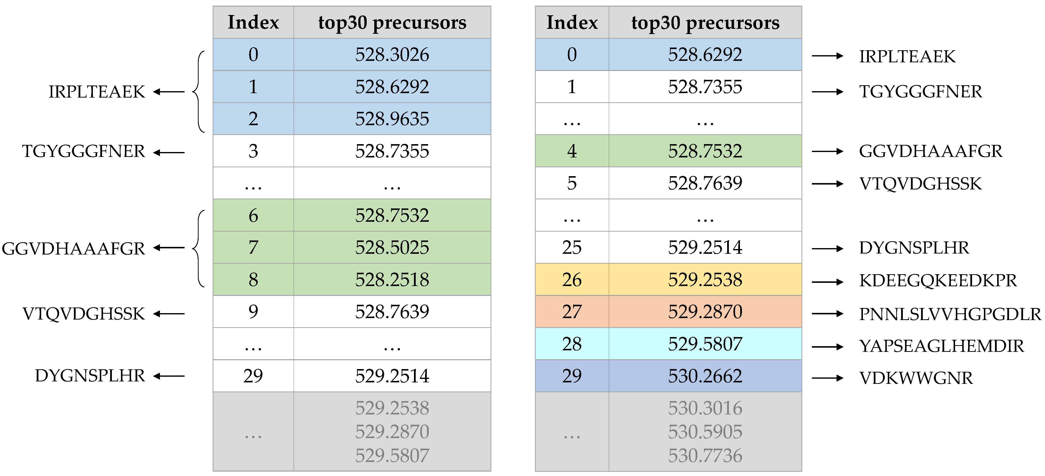 Applsci 13 05969 g006