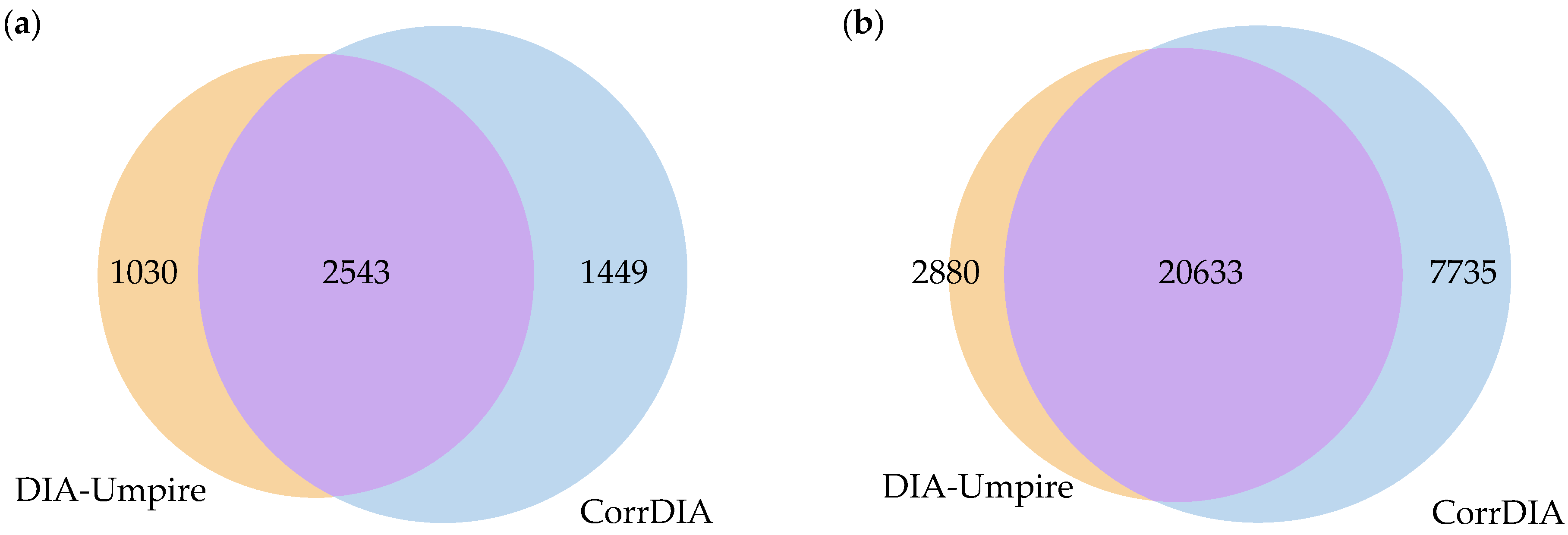 Applsci 13 05969 g007