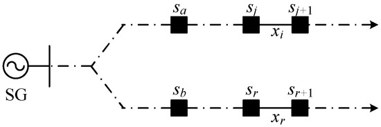 Applsci 13 05974 g0a2