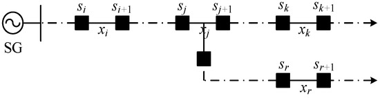 Applsci 13 05974 g0a3