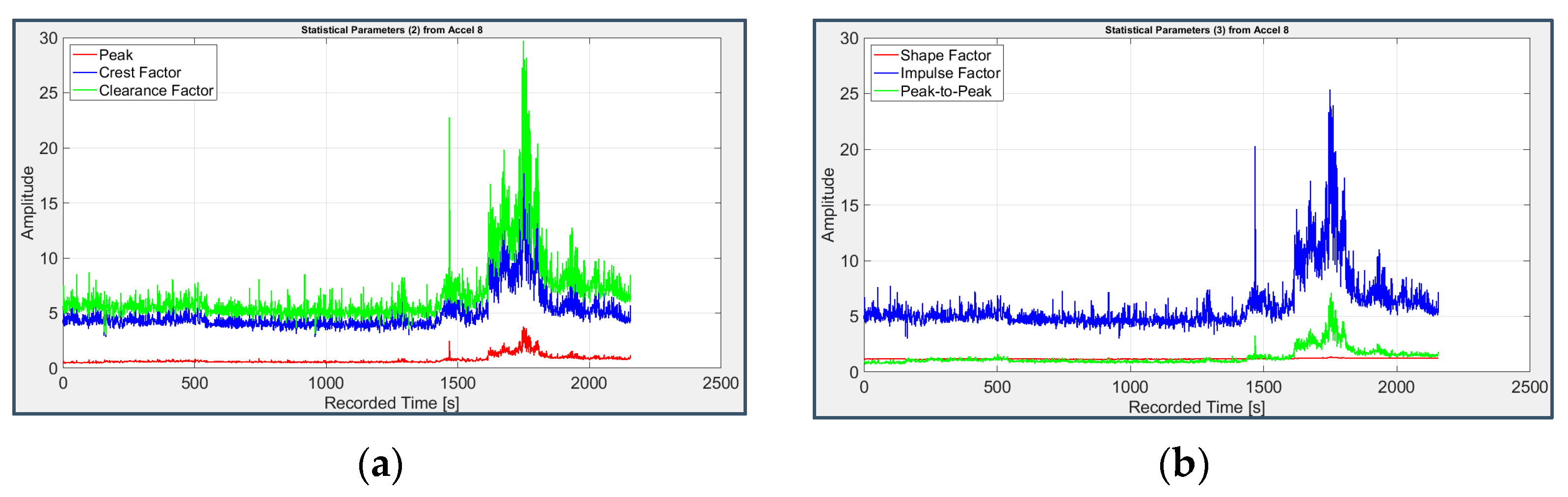 Applsci 13 05977 g011 Applsci 13 05977 g011