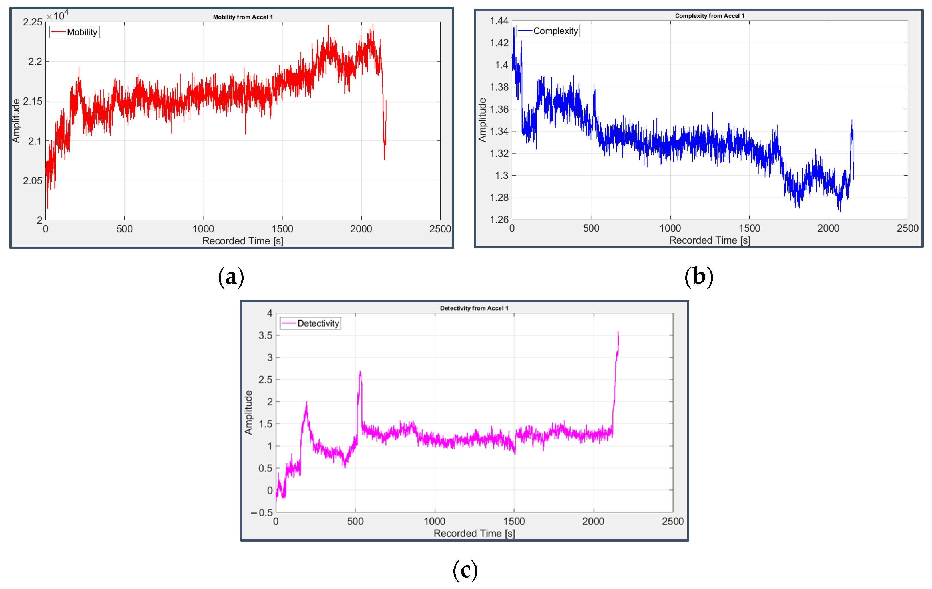 Applsci 13 05977 g012 Applsci 13 05977 g012