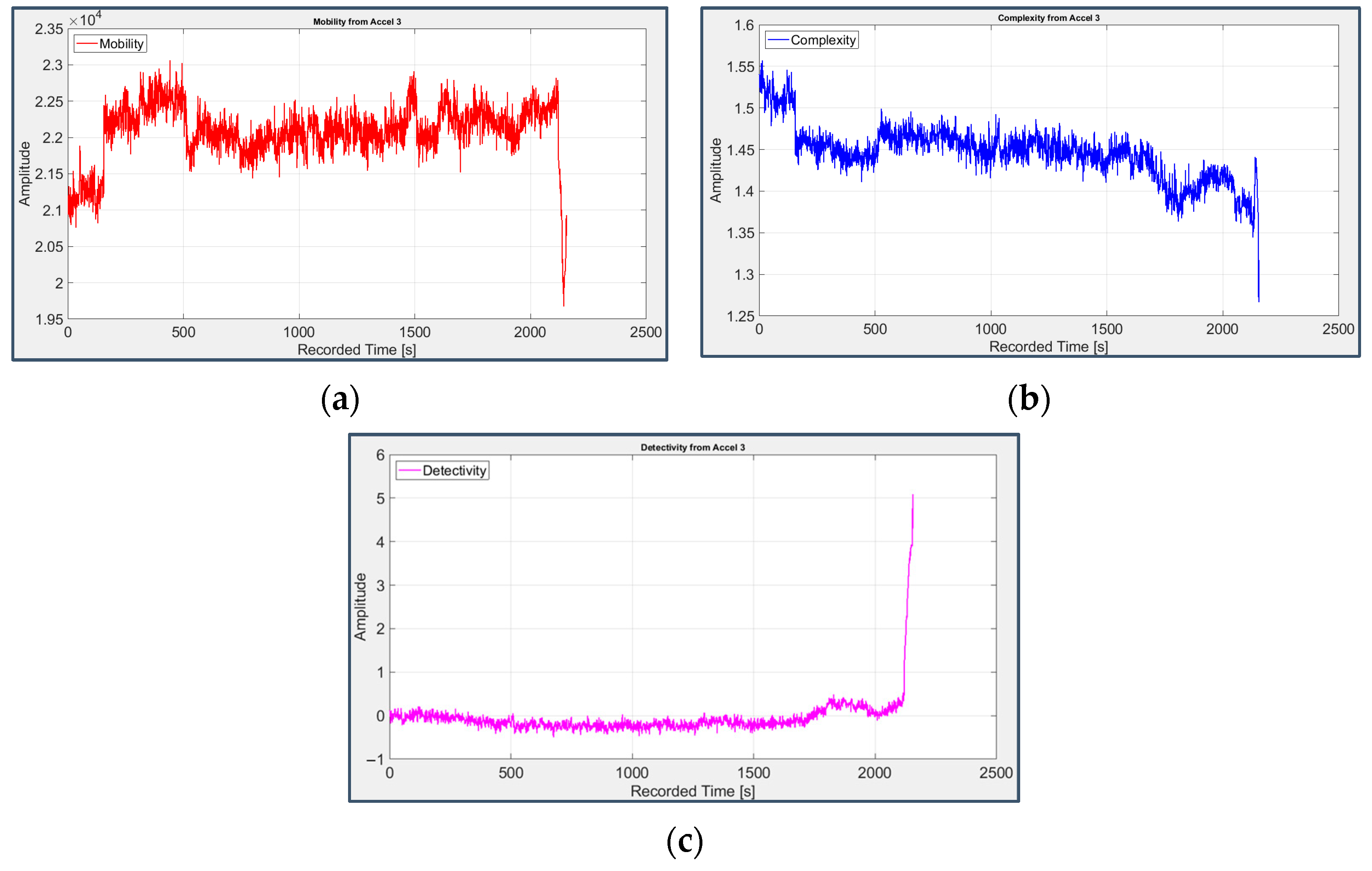 Applsci 13 05977 g013 Applsci 13 05977 g013