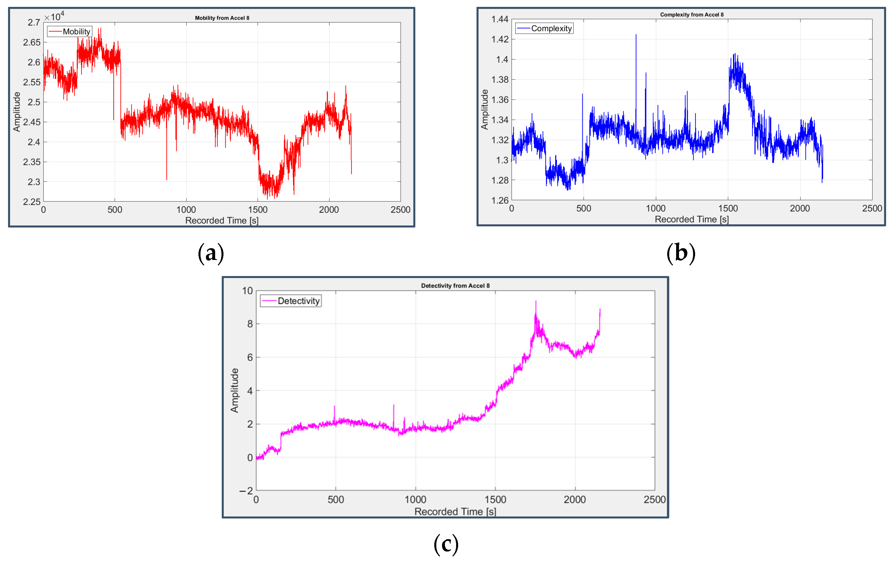 Applsci 13 05977 g015 Applsci 13 05977 g015