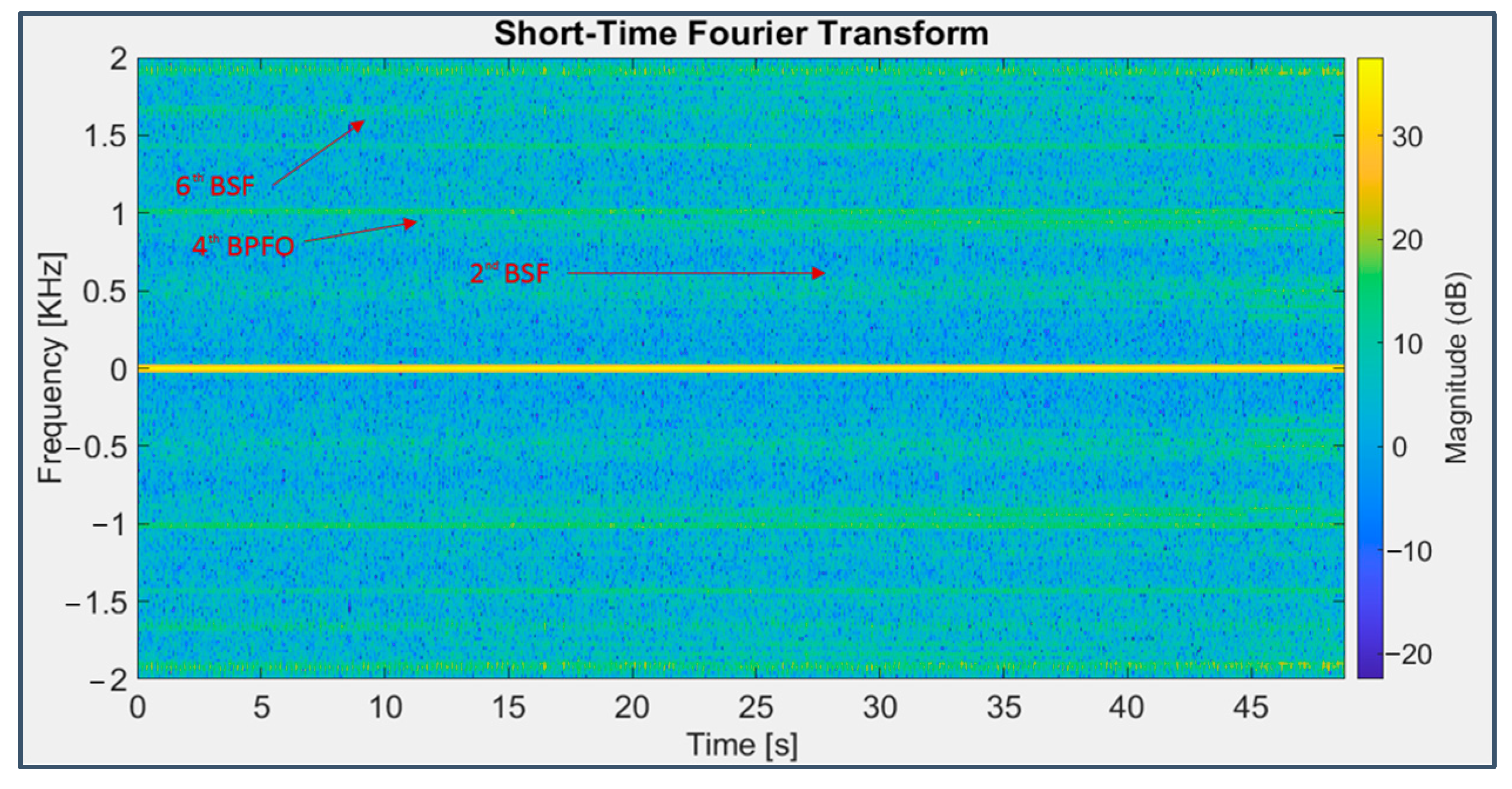 Applsci 13 05977 g018 Applsci 13 05977 g018