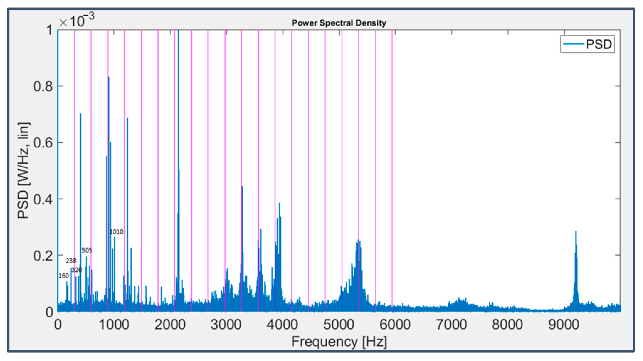 Applsci 13 05977 g020 Applsci 13 05977 g020