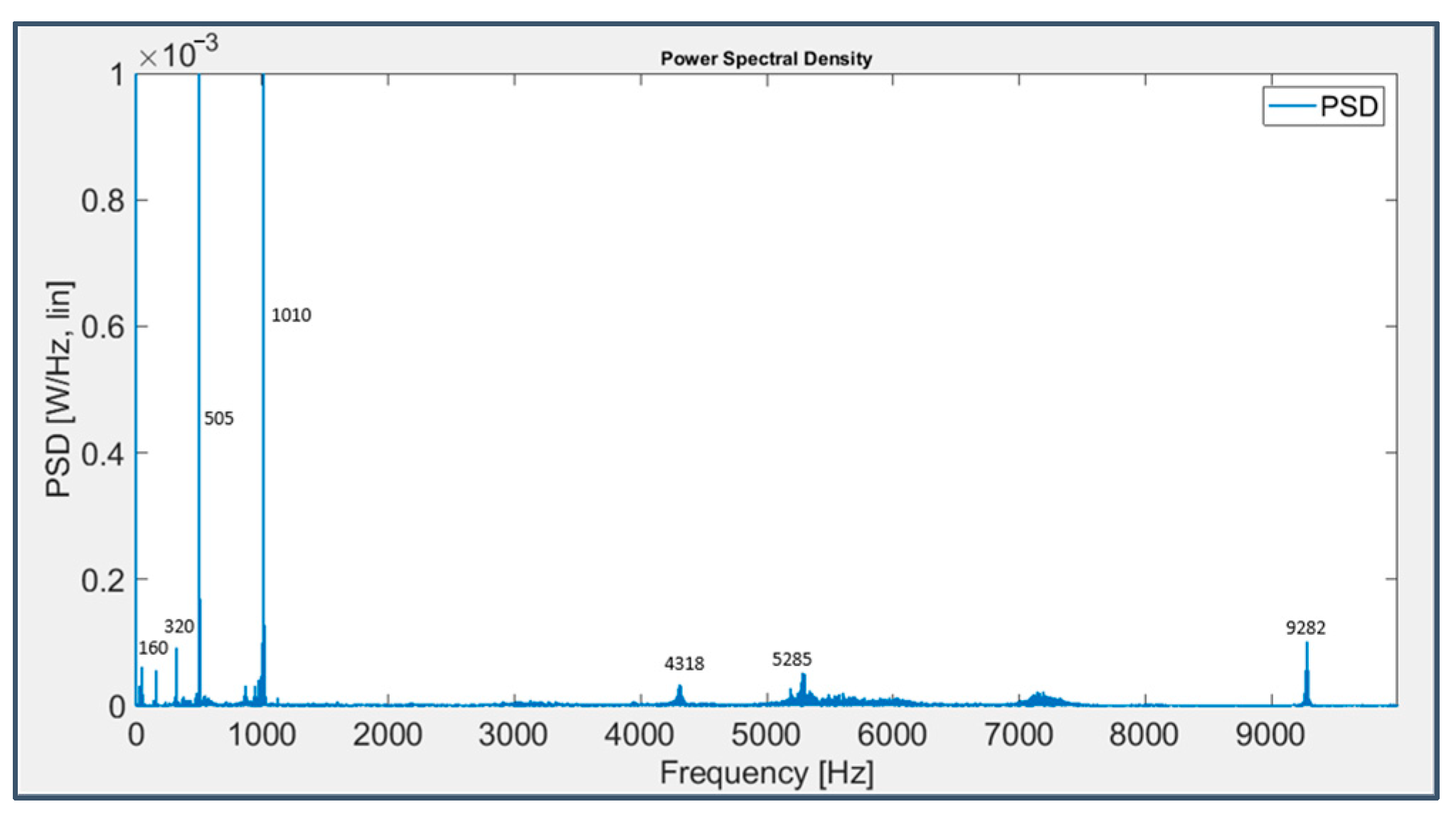 Applsci 13 05977 g022 Applsci 13 05977 g022
