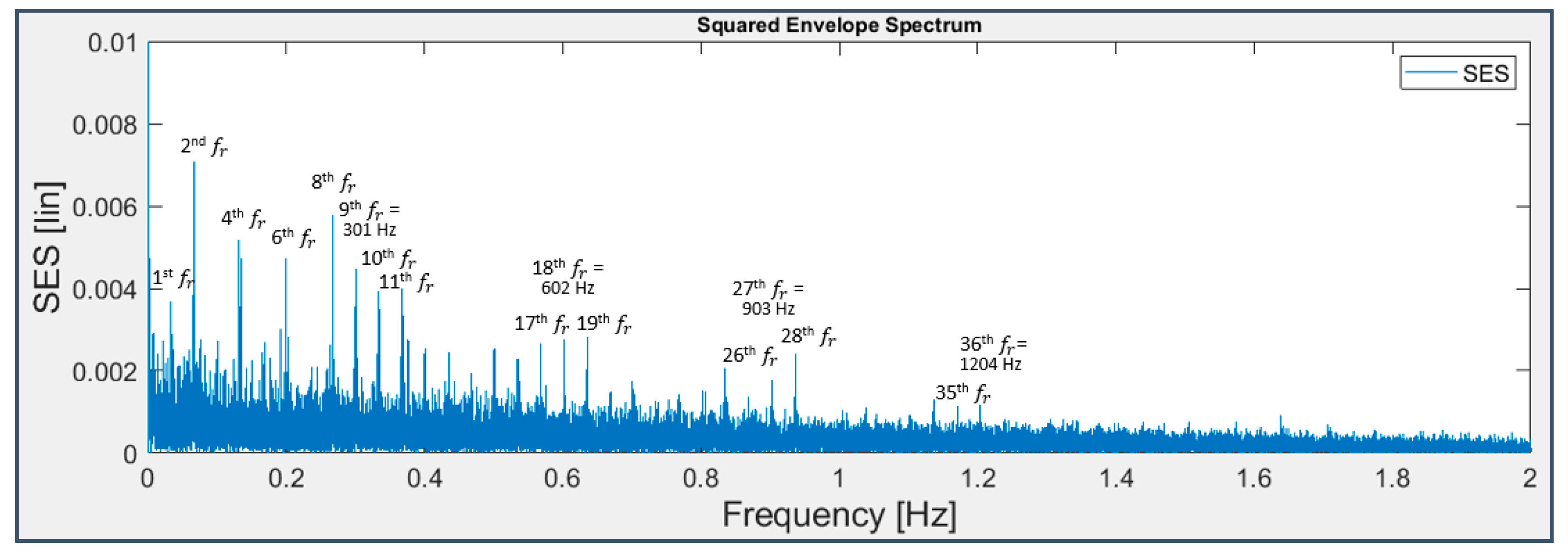 Applsci 13 05977 g024 Applsci 13 05977 g024