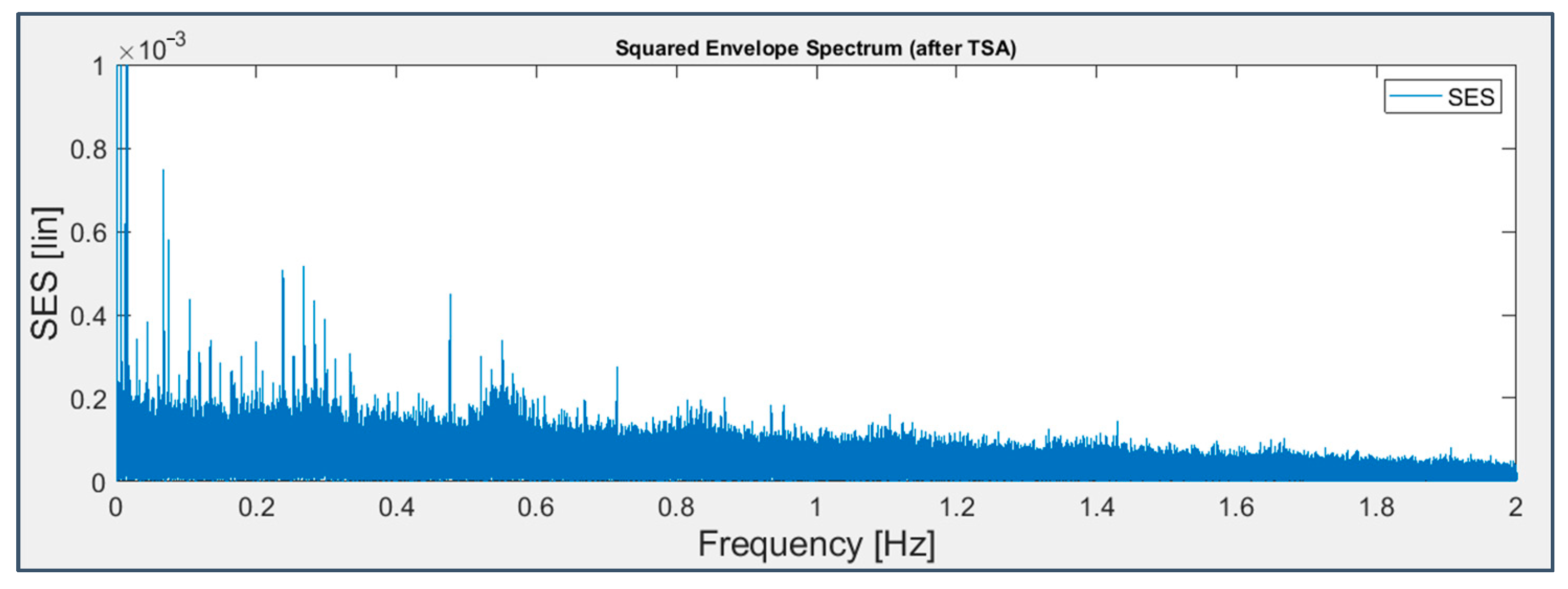 Applsci 13 05977 g027 Applsci 13 05977 g027