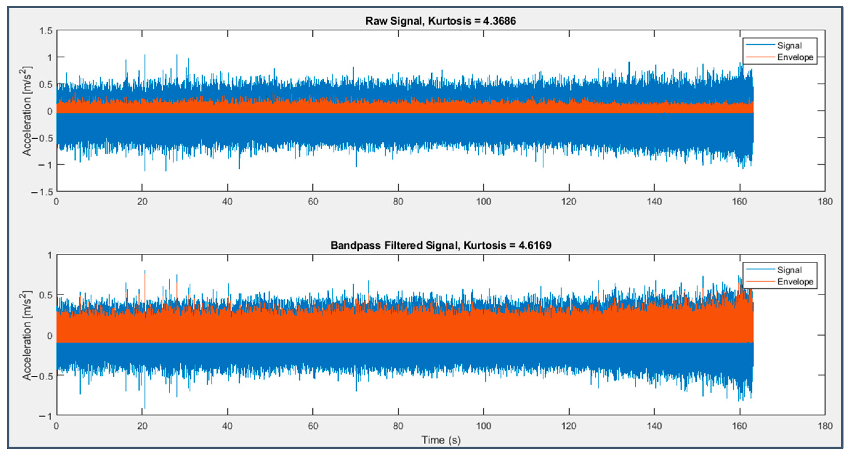 Applsci 13 05977 g034 Applsci 13 05977 g034
