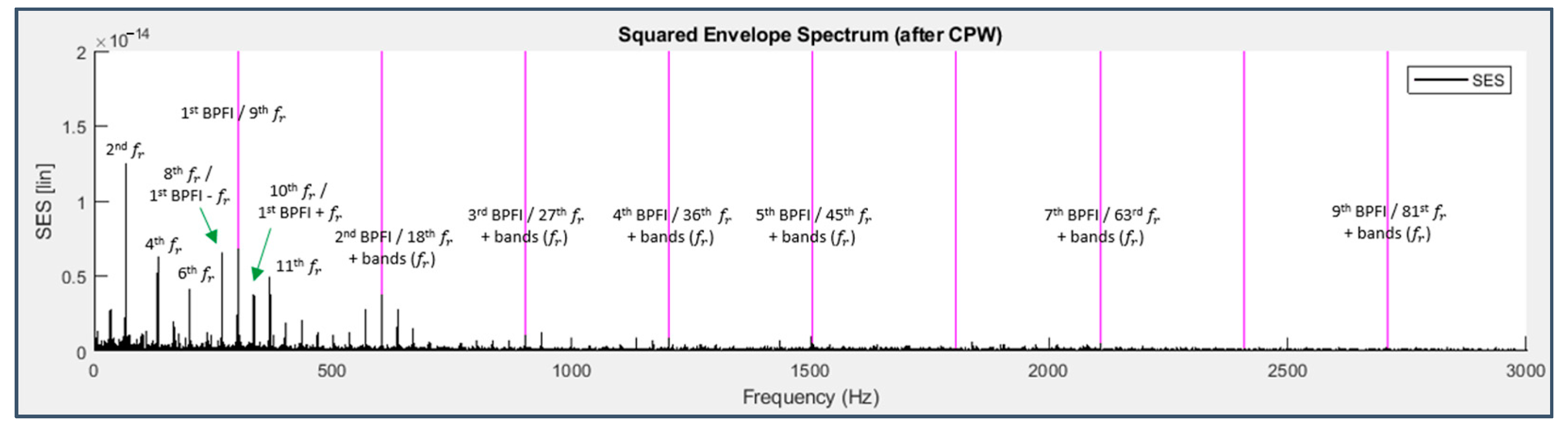Applsci 13 05977 g038 Applsci 13 05977 g038