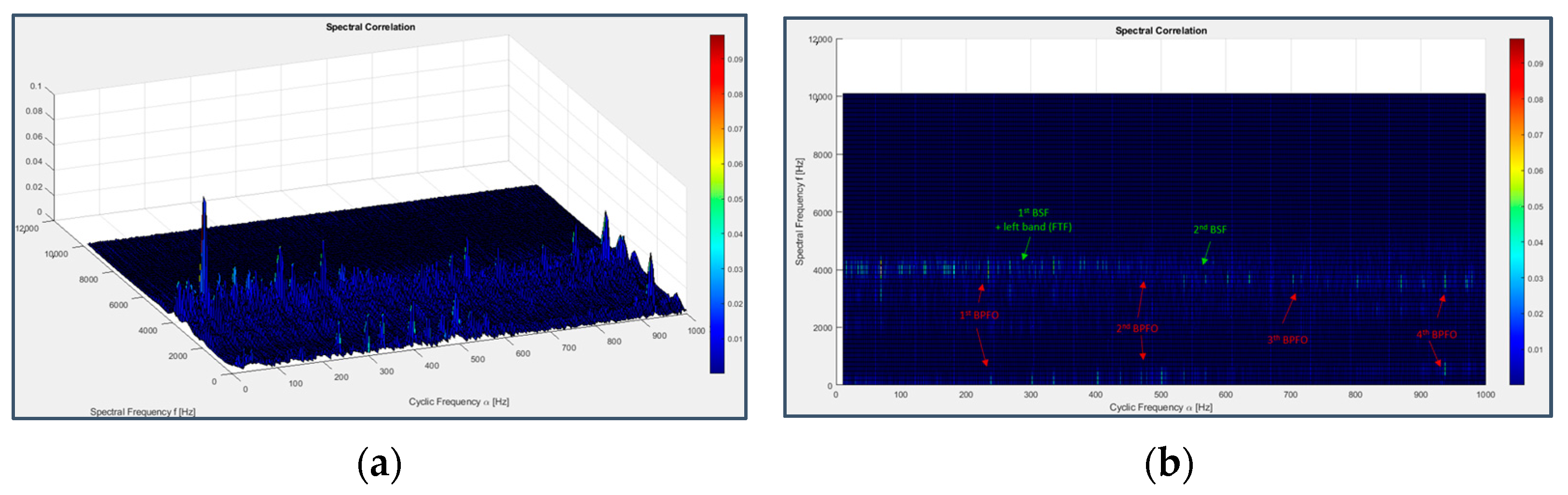 Applsci 13 05977 g043 Applsci 13 05977 g043
