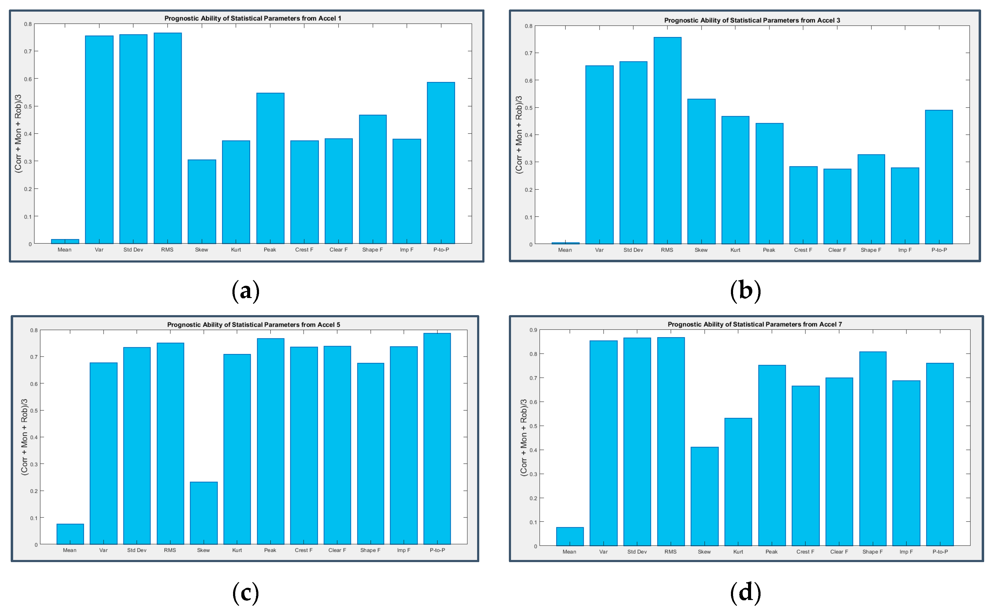 Applsci 13 05977 g049 Applsci 13 05977 g049