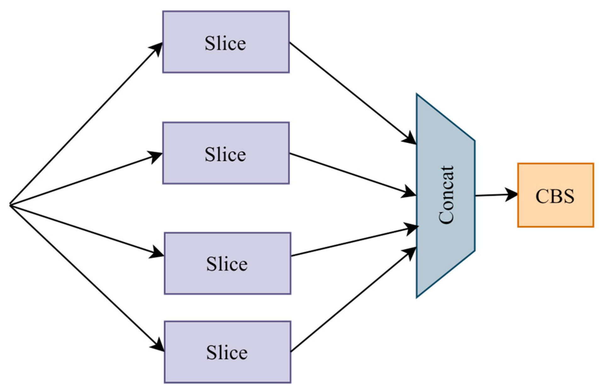 Applsci 13 05978 g003