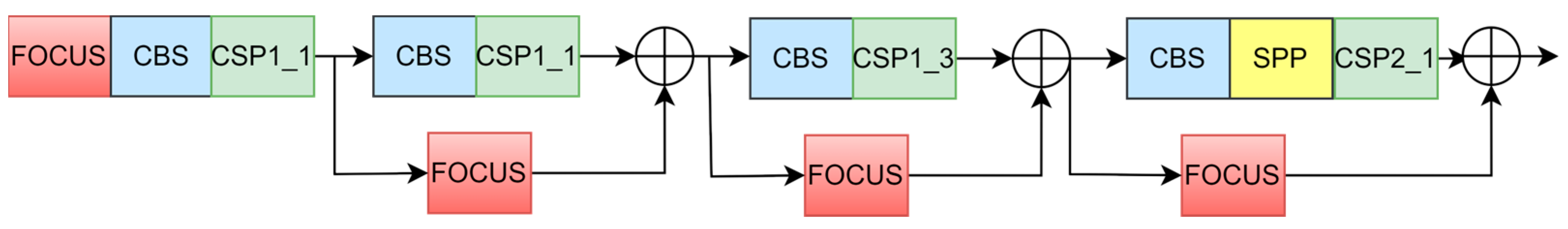 Applsci 13 05978 g004