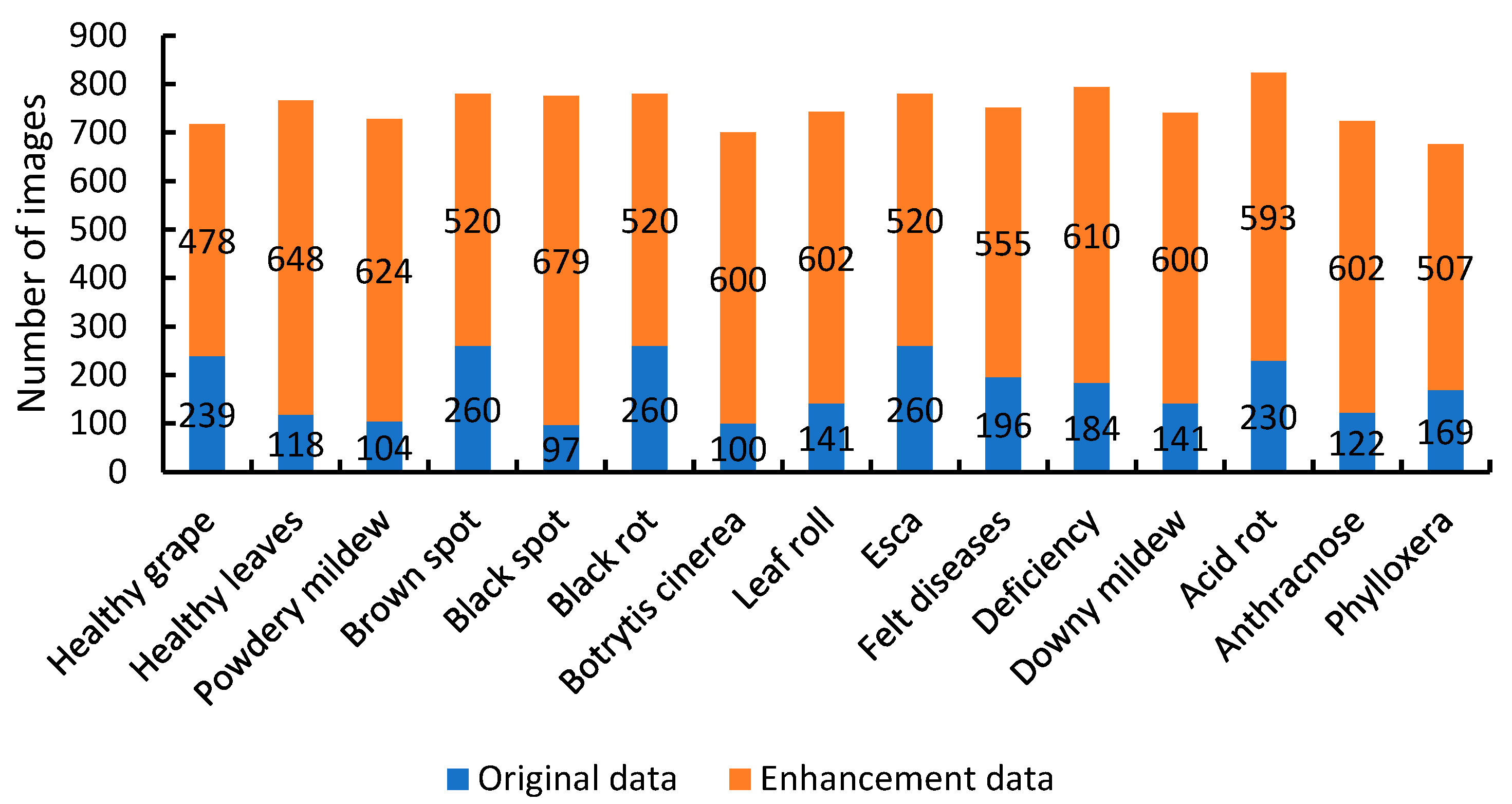Applsci 13 05978 g012