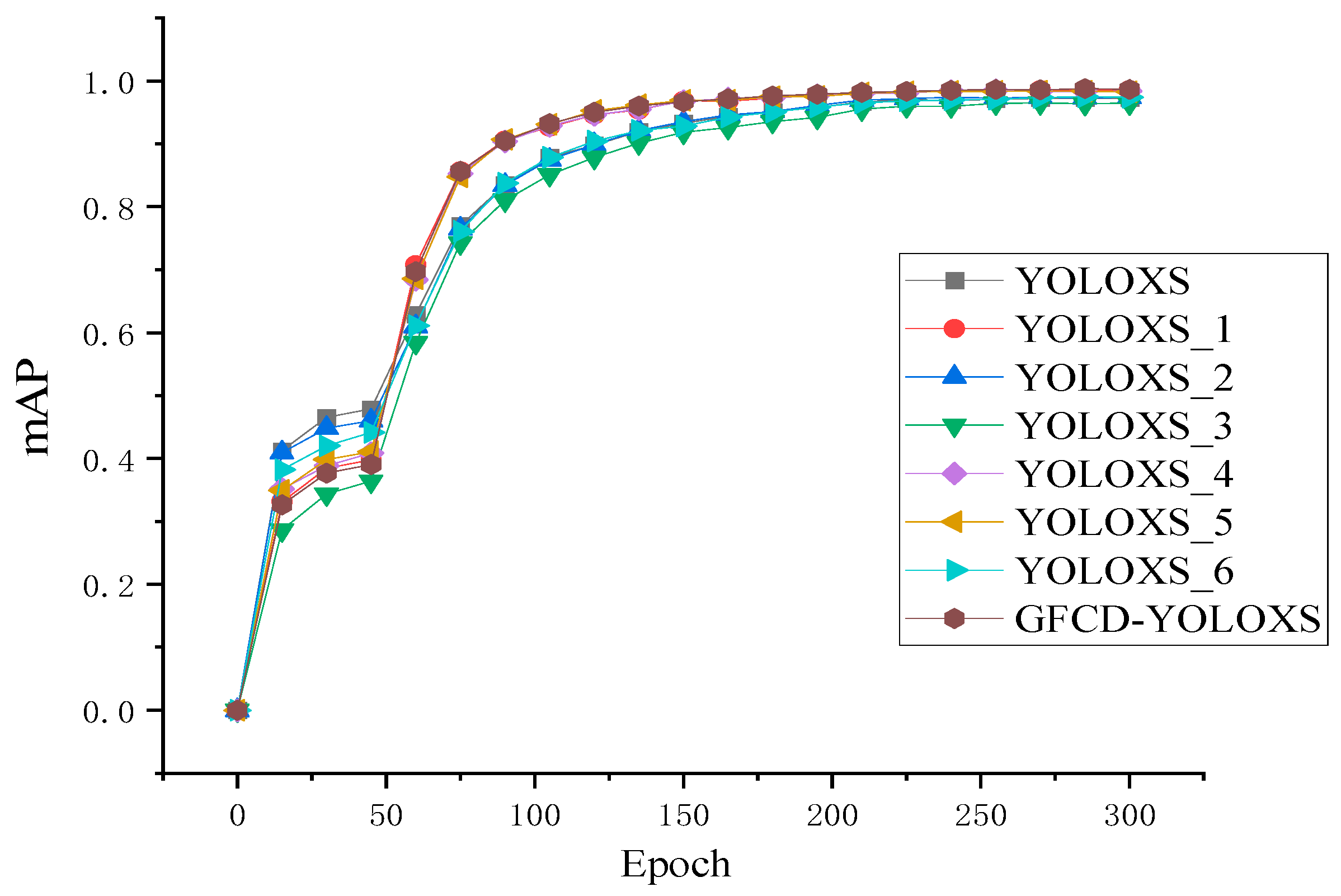 Applsci 13 05978 g014