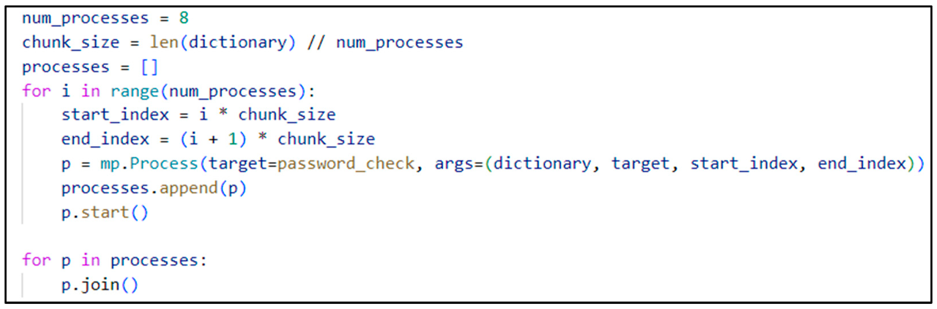 Applsci 13 05979 g004