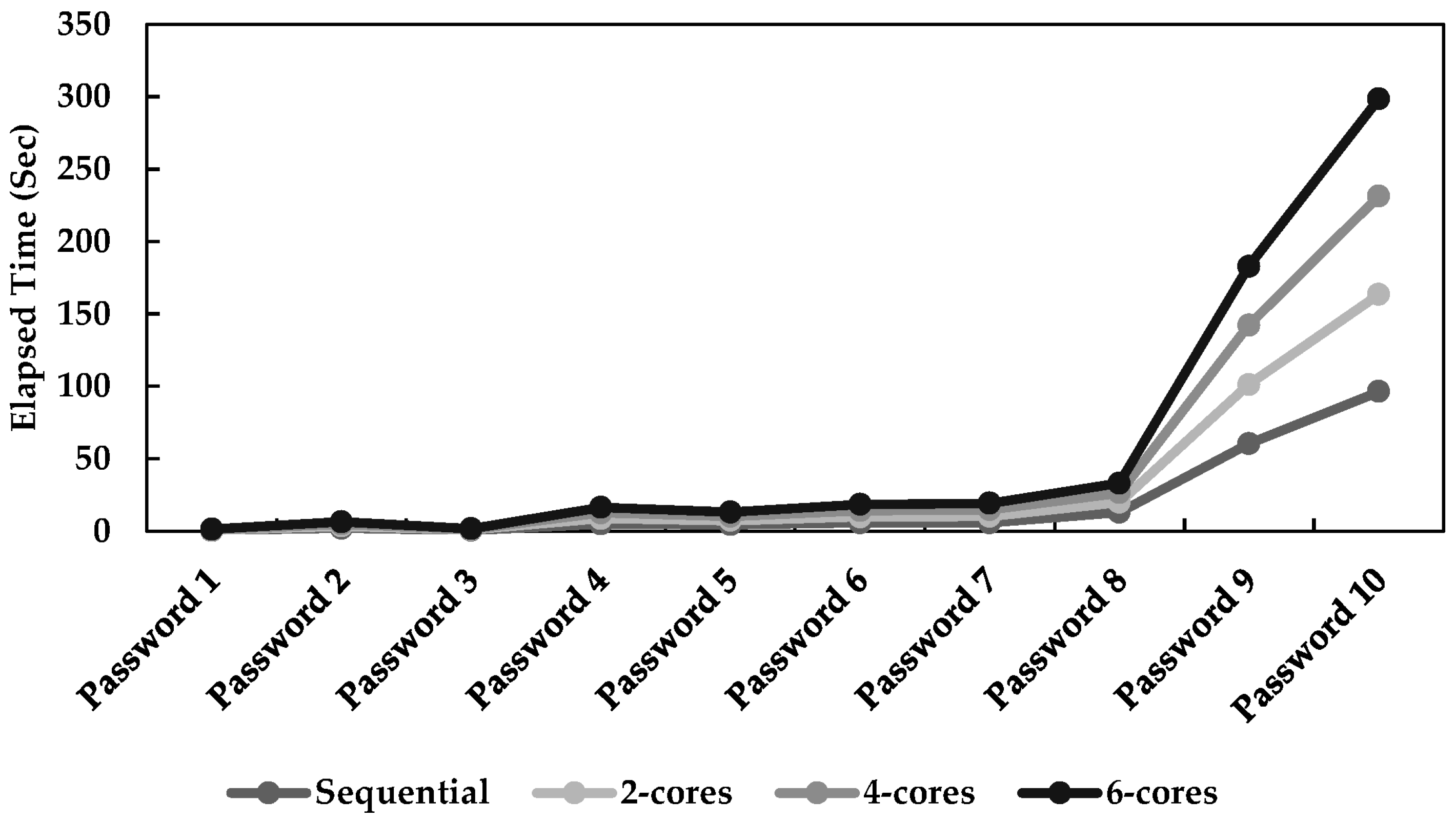 Applsci 13 05979 g011