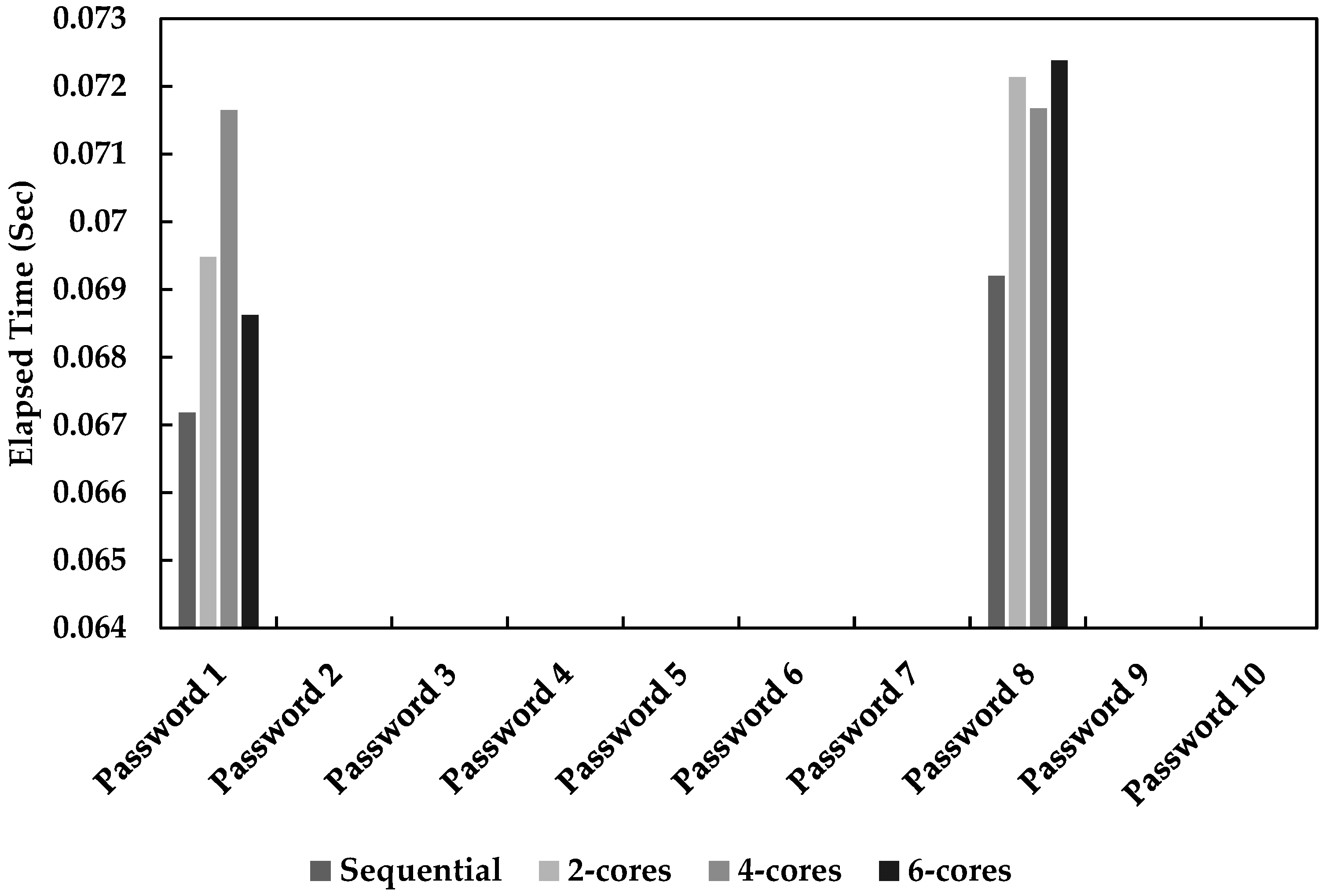Applsci 13 05979 g012