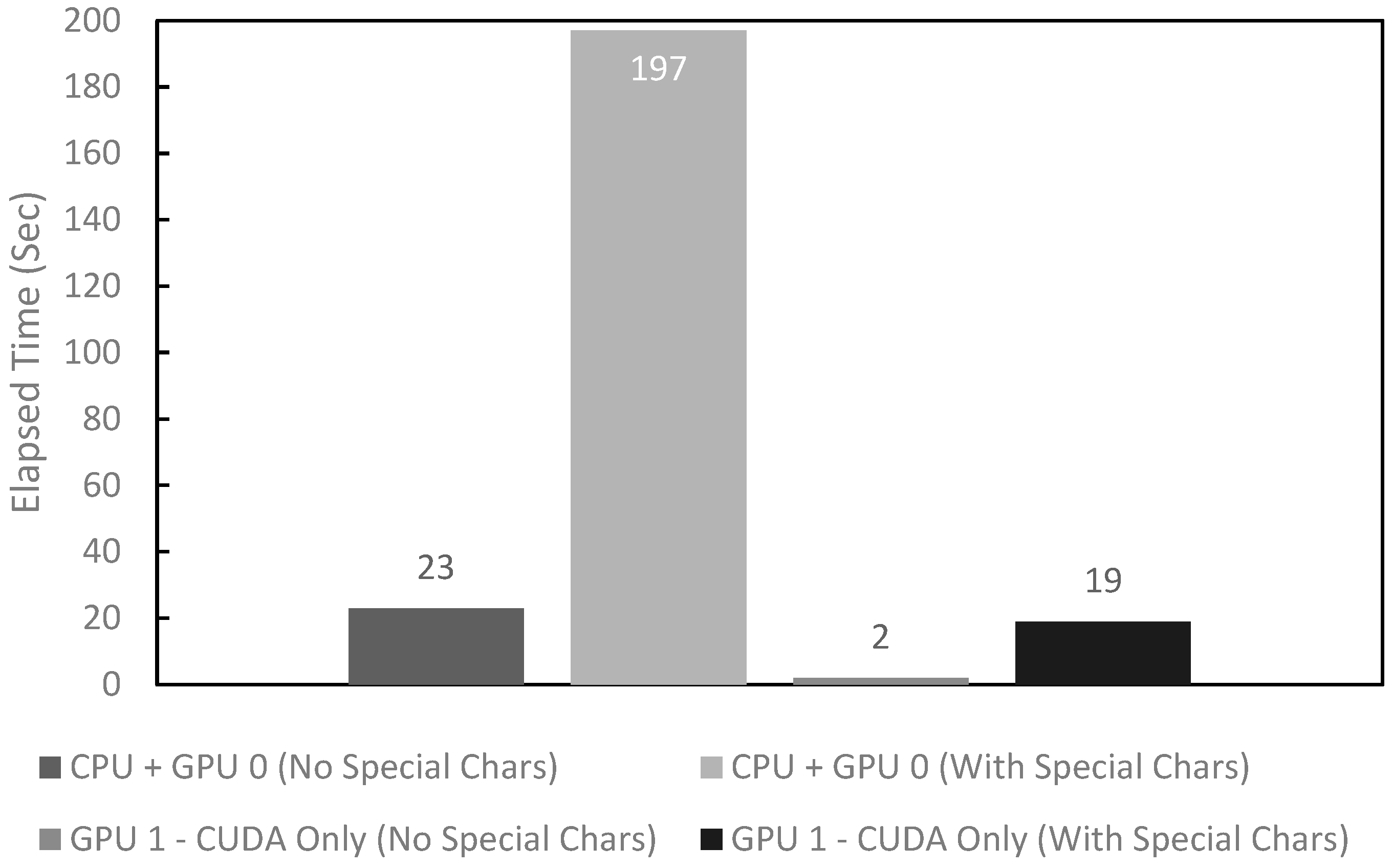 Applsci 13 05979 g014