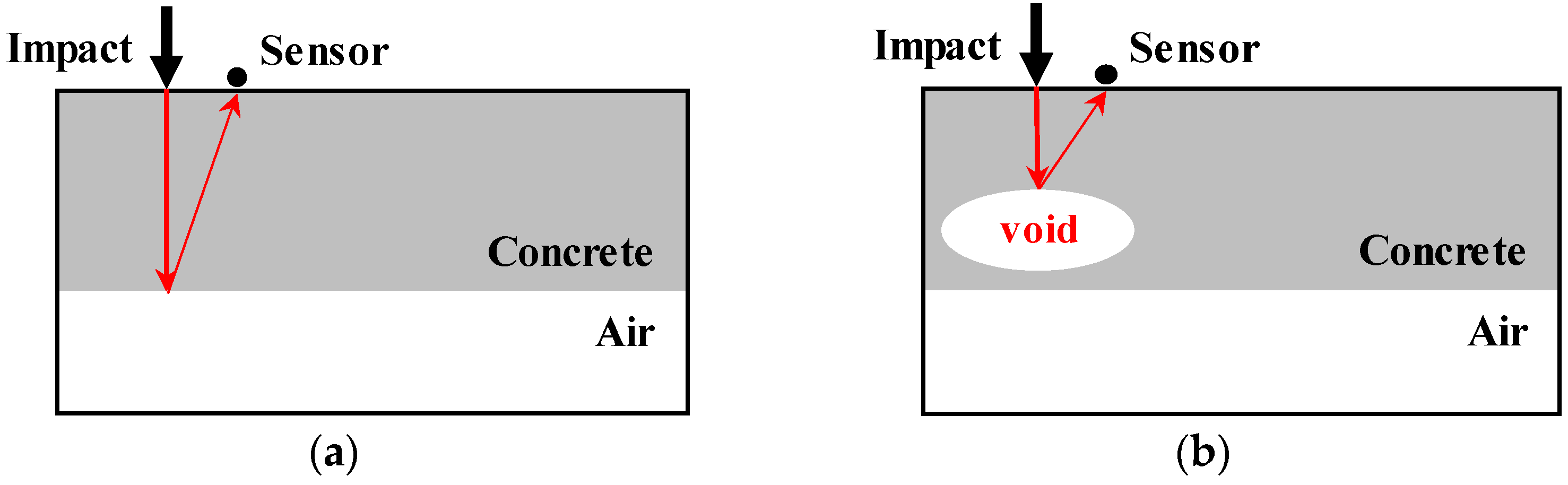 Applsci 13 05981 g003 Applsci 13 05981 g003