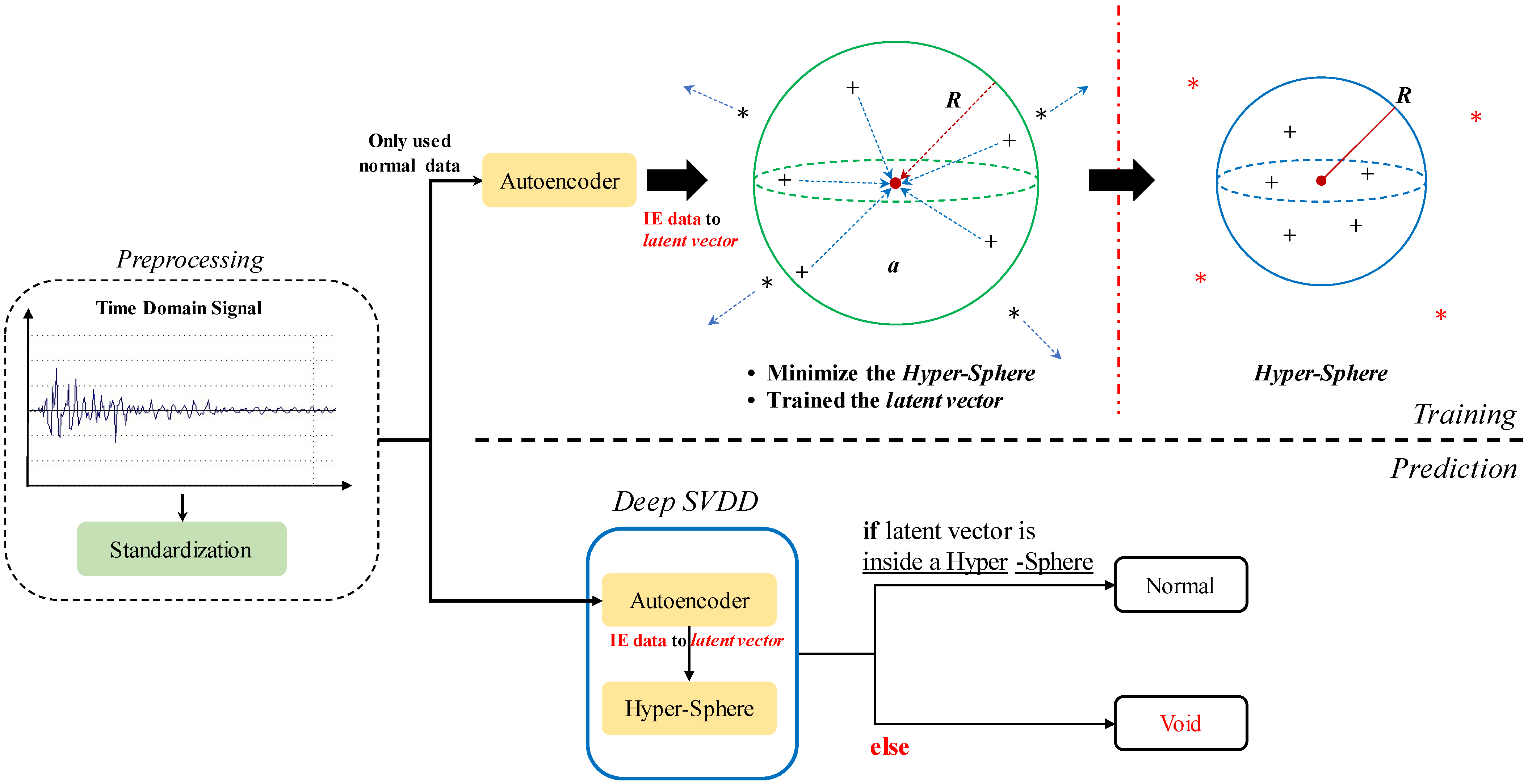Applsci 13 05981 g006 Applsci 13 05981 g006