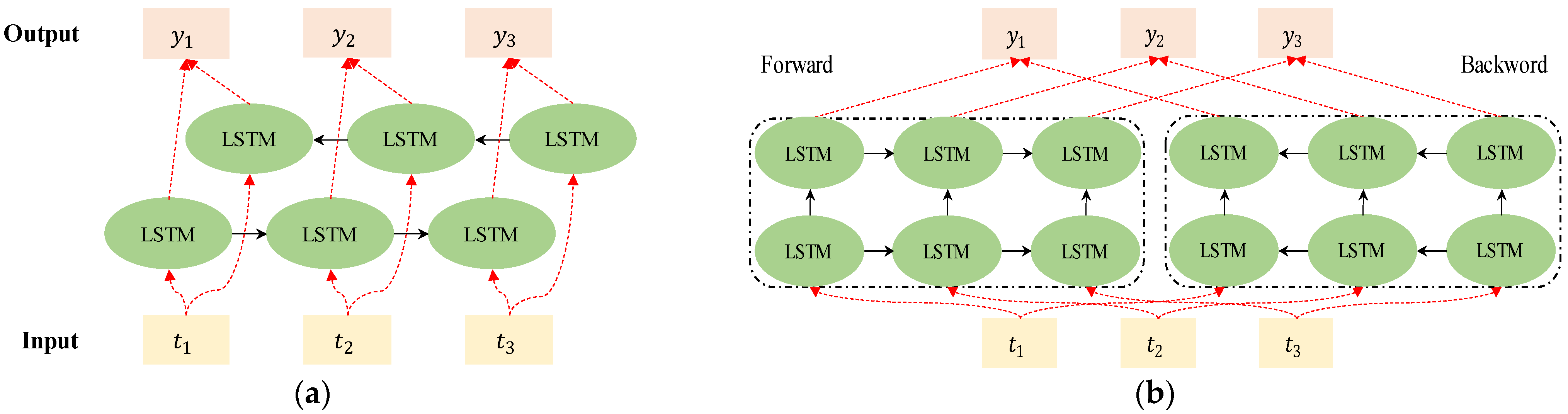 Applsci 13 05981 g008 Applsci 13 05981 g008