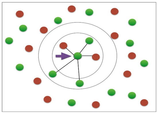 Applsci 13 05982 g012